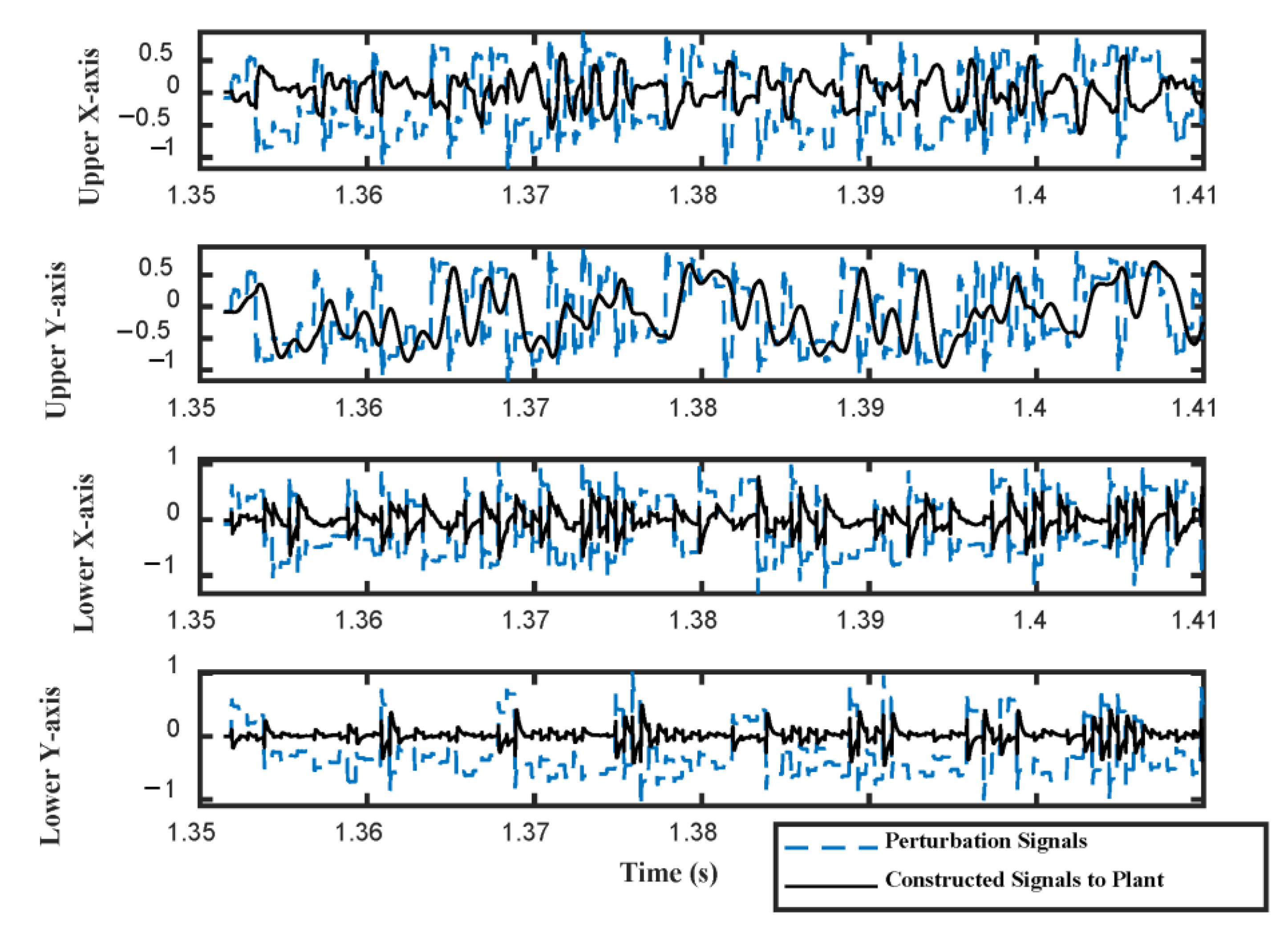 Applsci 12 08556 g017