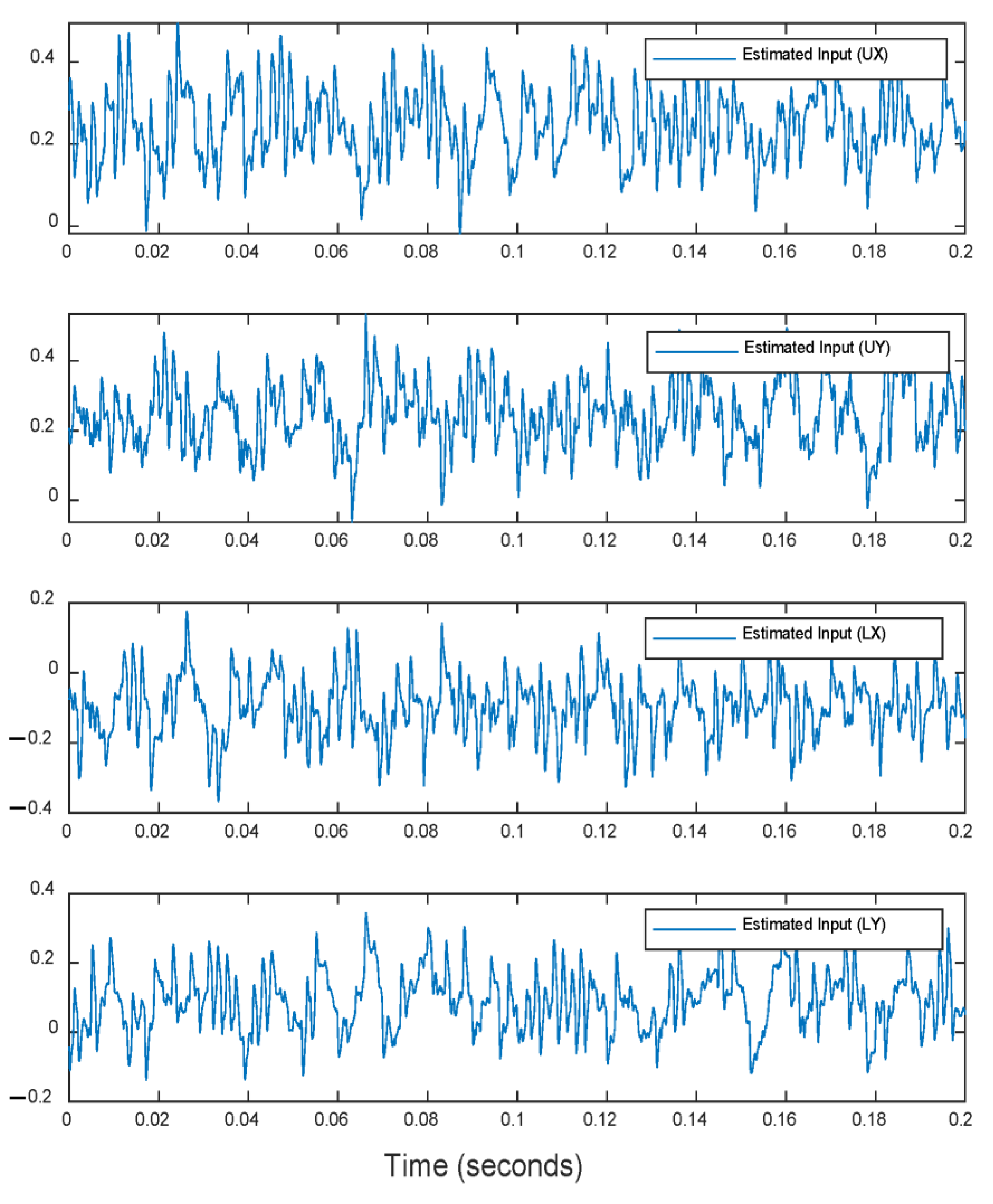 Applsci 12 08556 g020