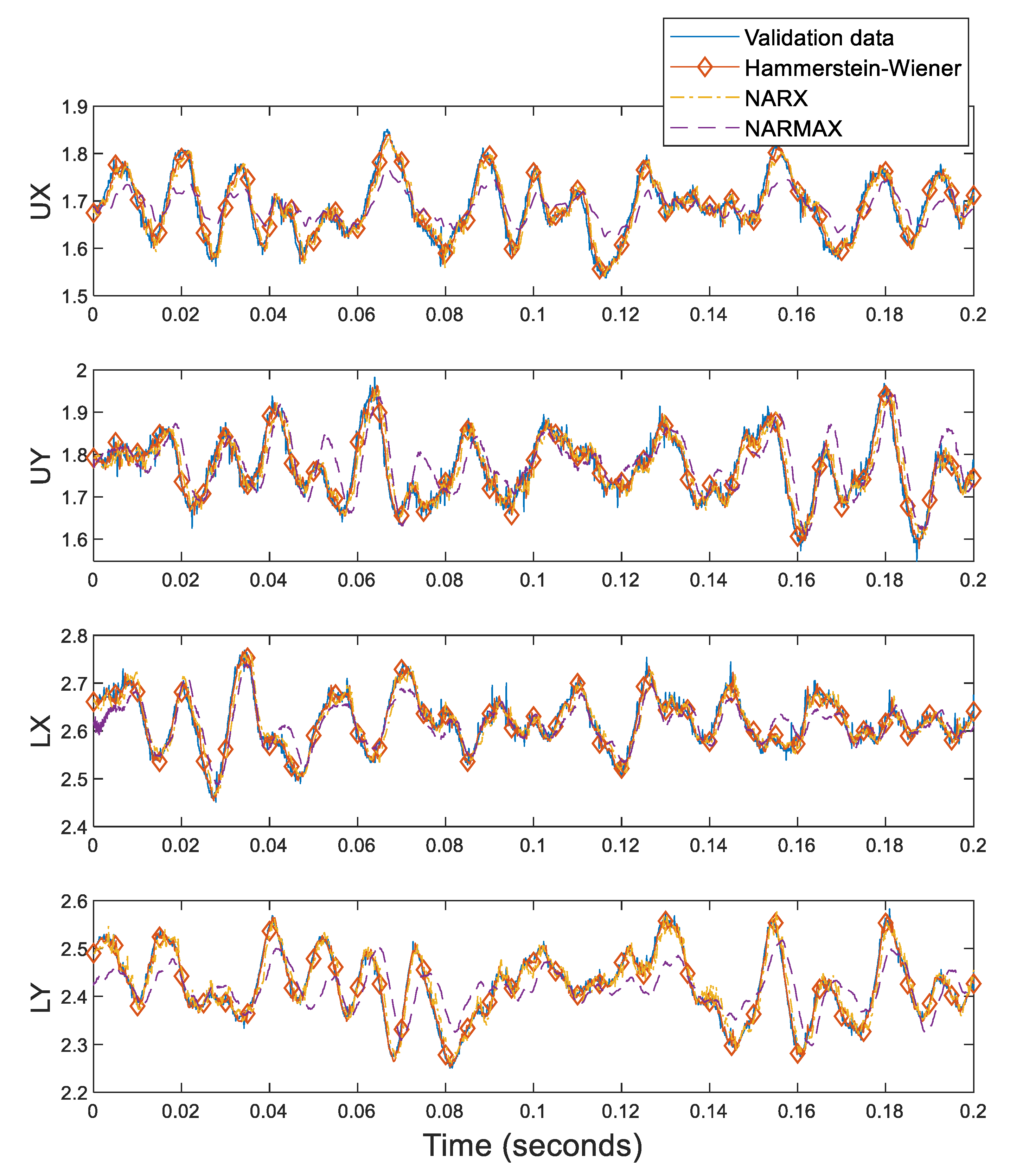 Applsci 12 08556 g021