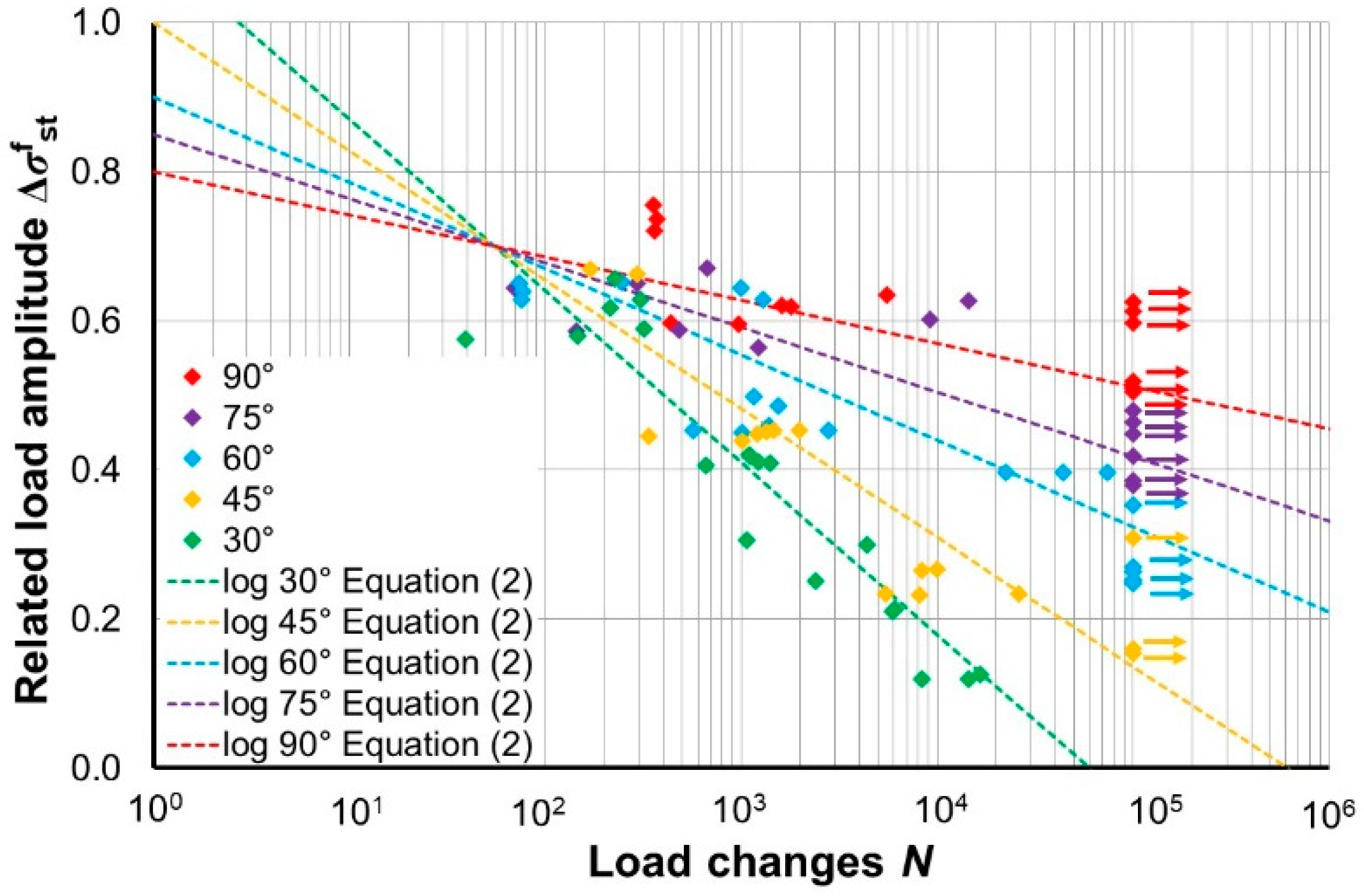Applsci 12 08559 g004 550
