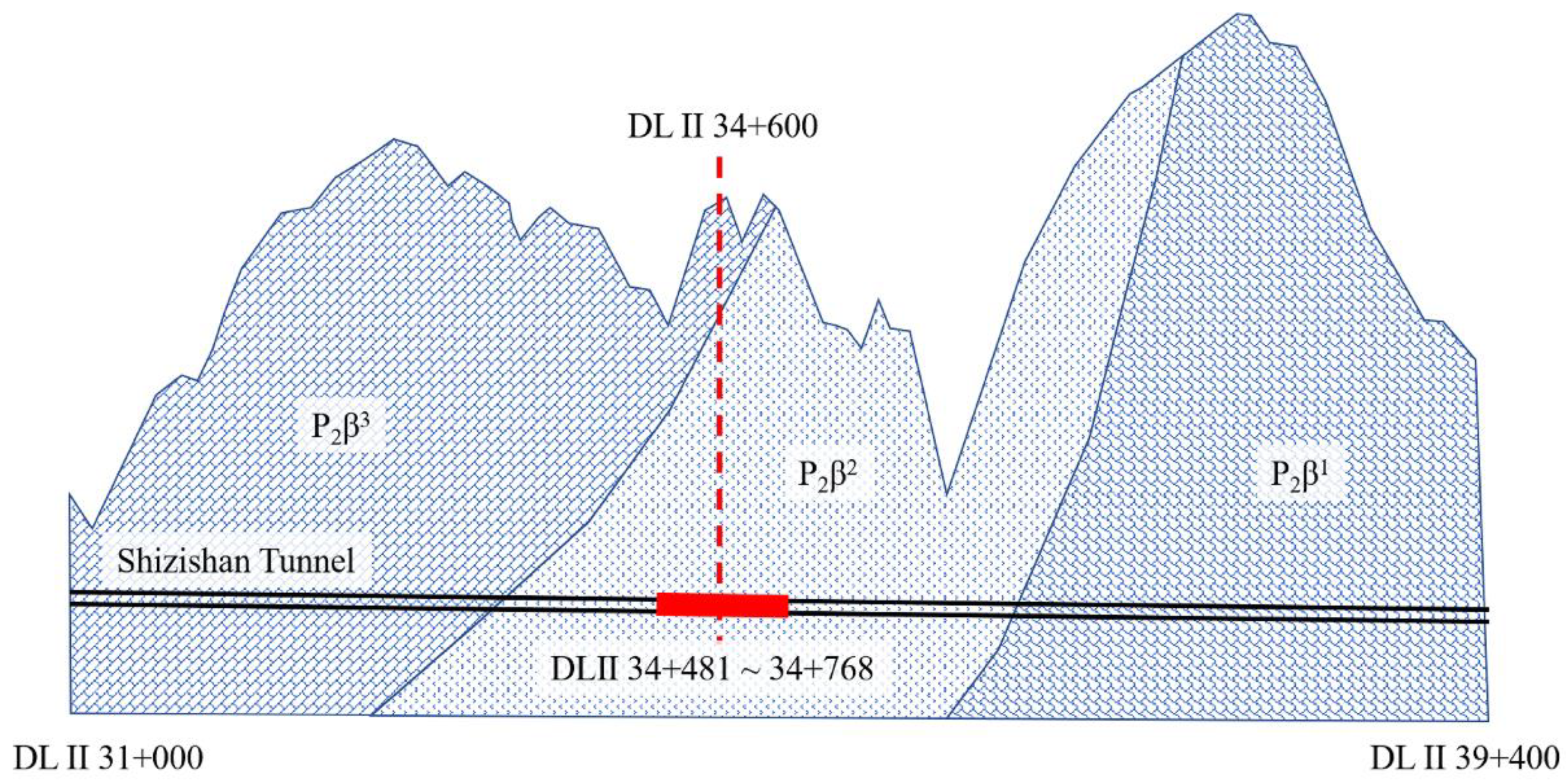 Applsci 12 08560 g002