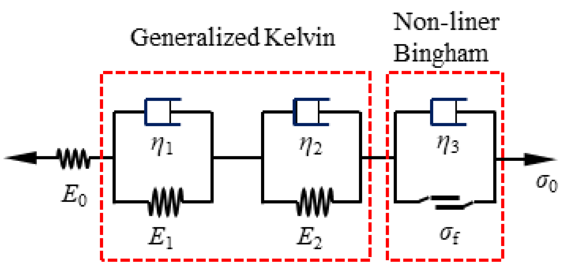 Applsci 12 08560 g003