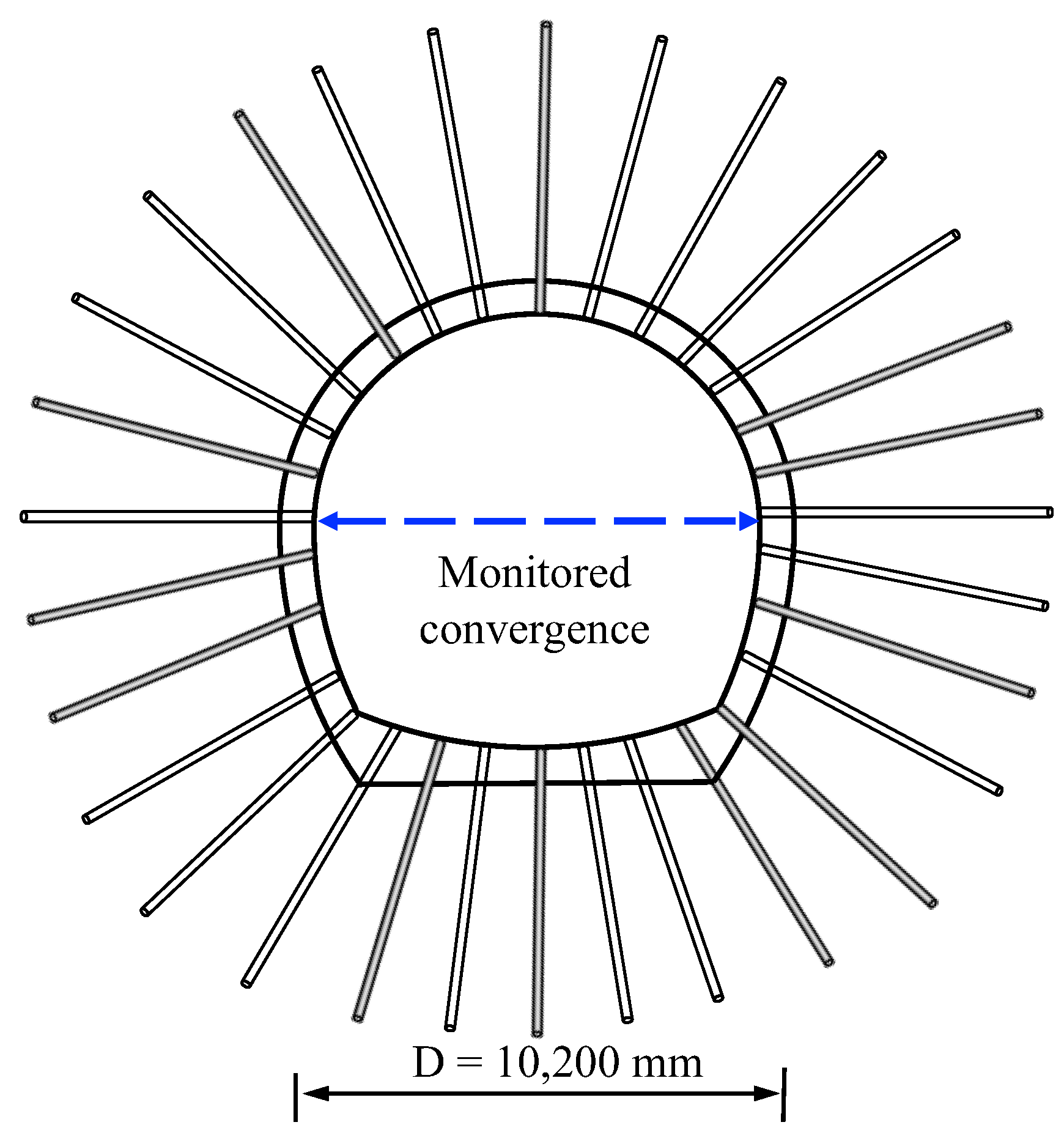 Applsci 12 08560 g005