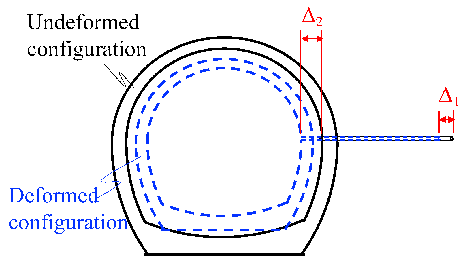 Applsci 12 08560 g008