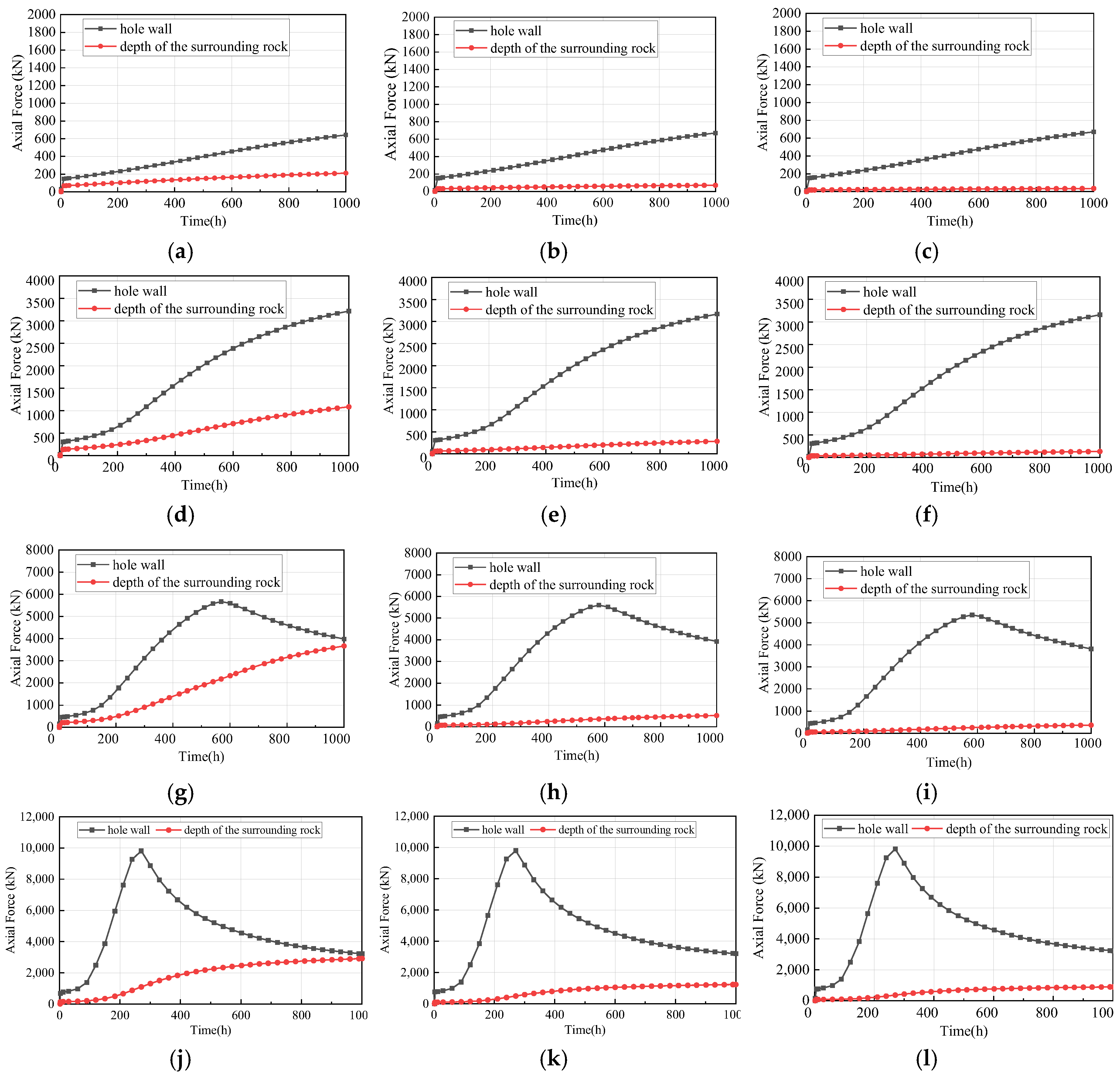 Applsci 12 08560 g010