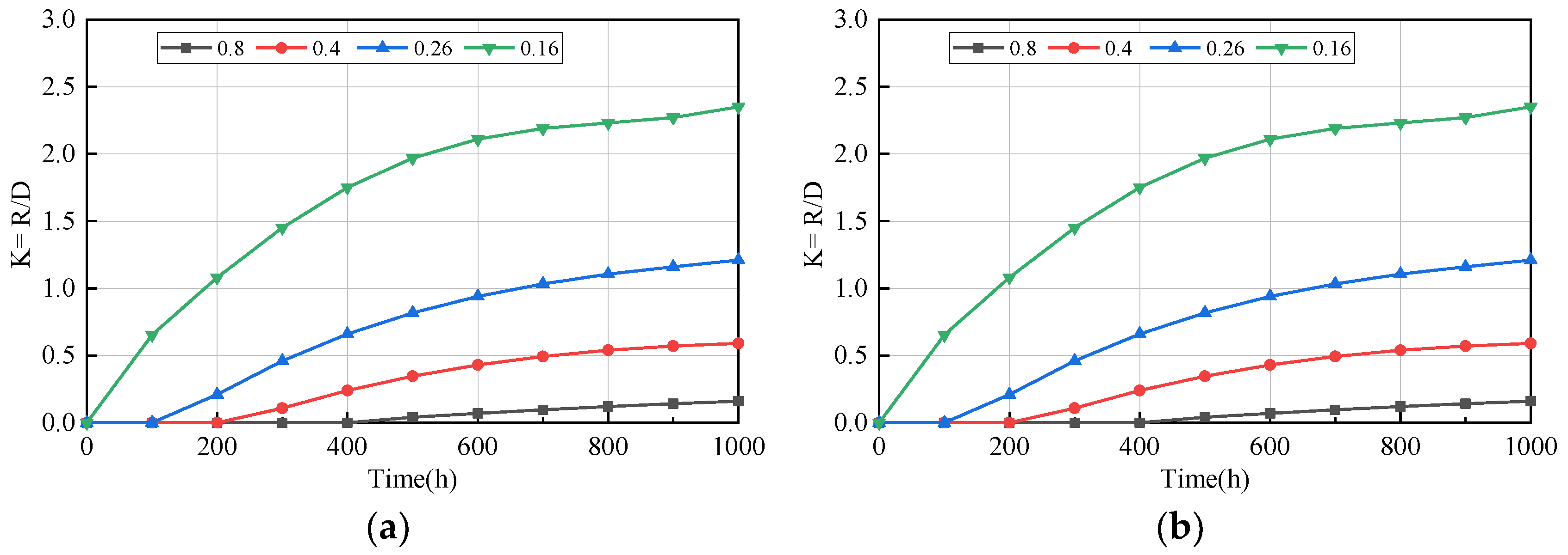 Applsci 12 08560 g011