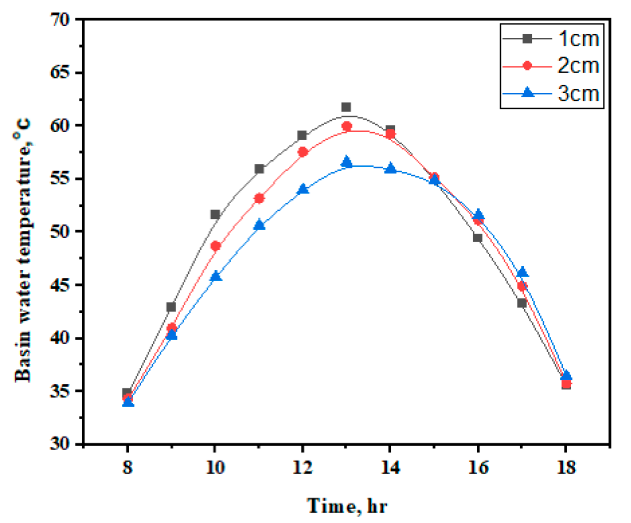 Applsci 12 08561 g006