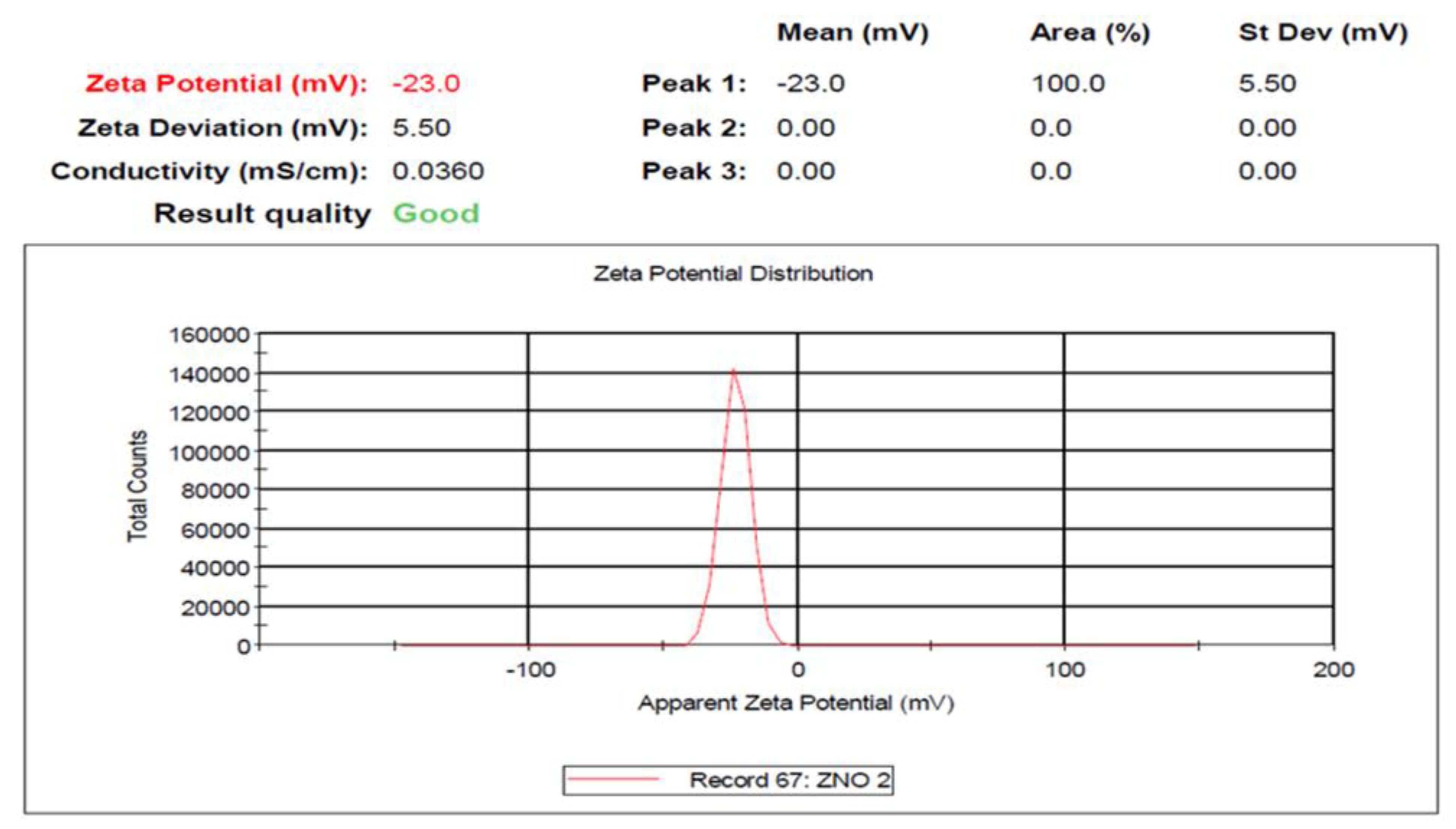 Applsci 12 08563 g003