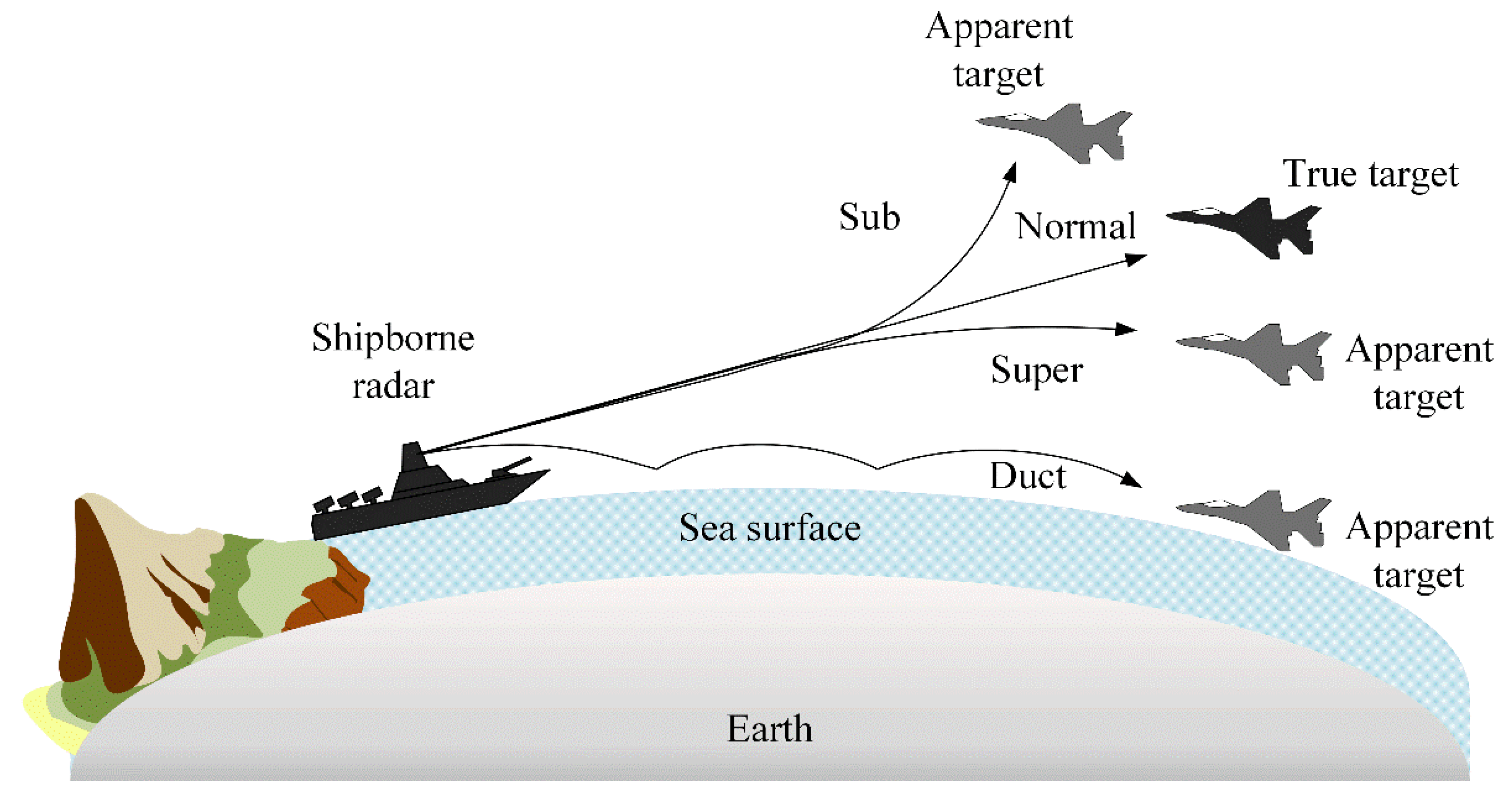 Applsci 12 08566 g001