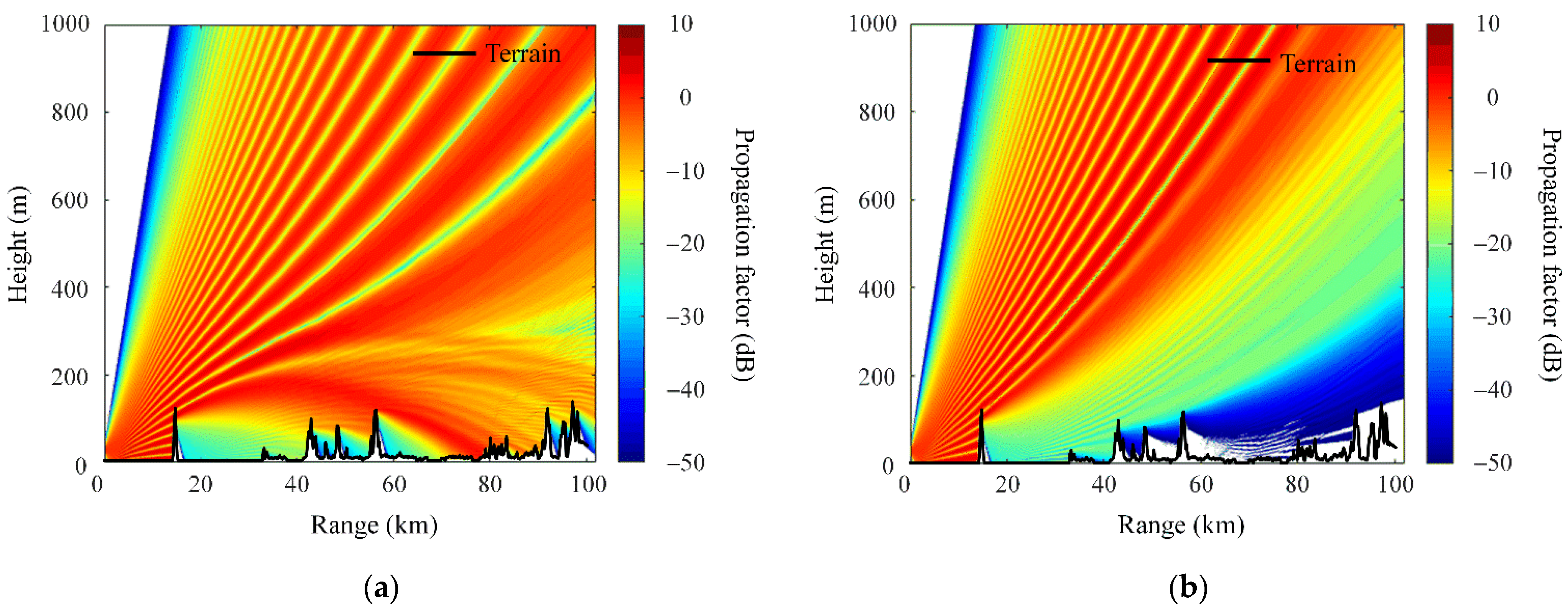 Applsci 12 08566 g004