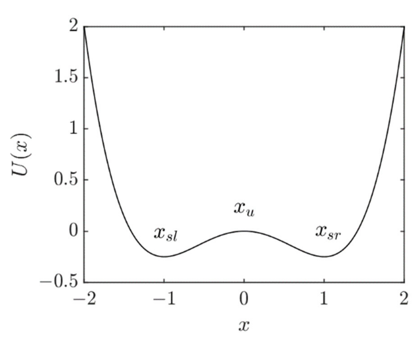 Applsci 12 08569 g001 550