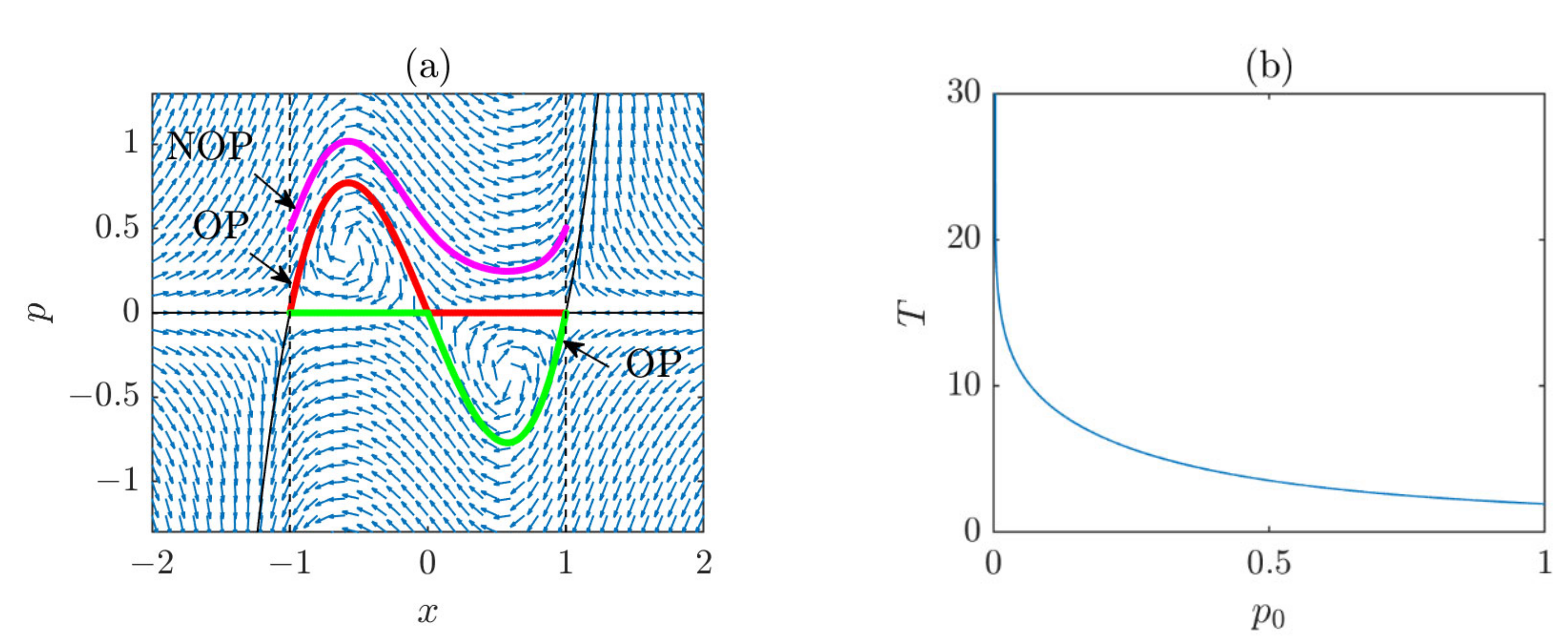 Applsci 12 08569 g002 550