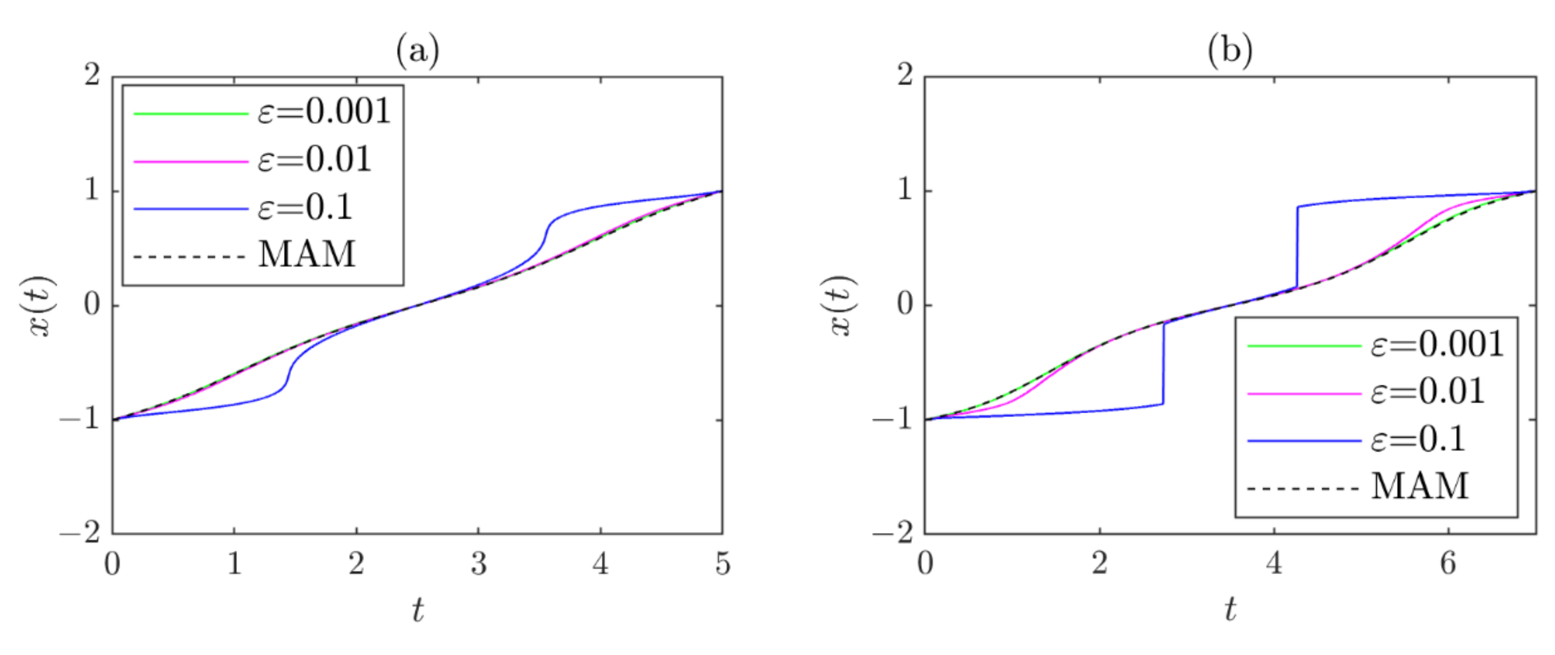 Applsci 12 08569 g004 550