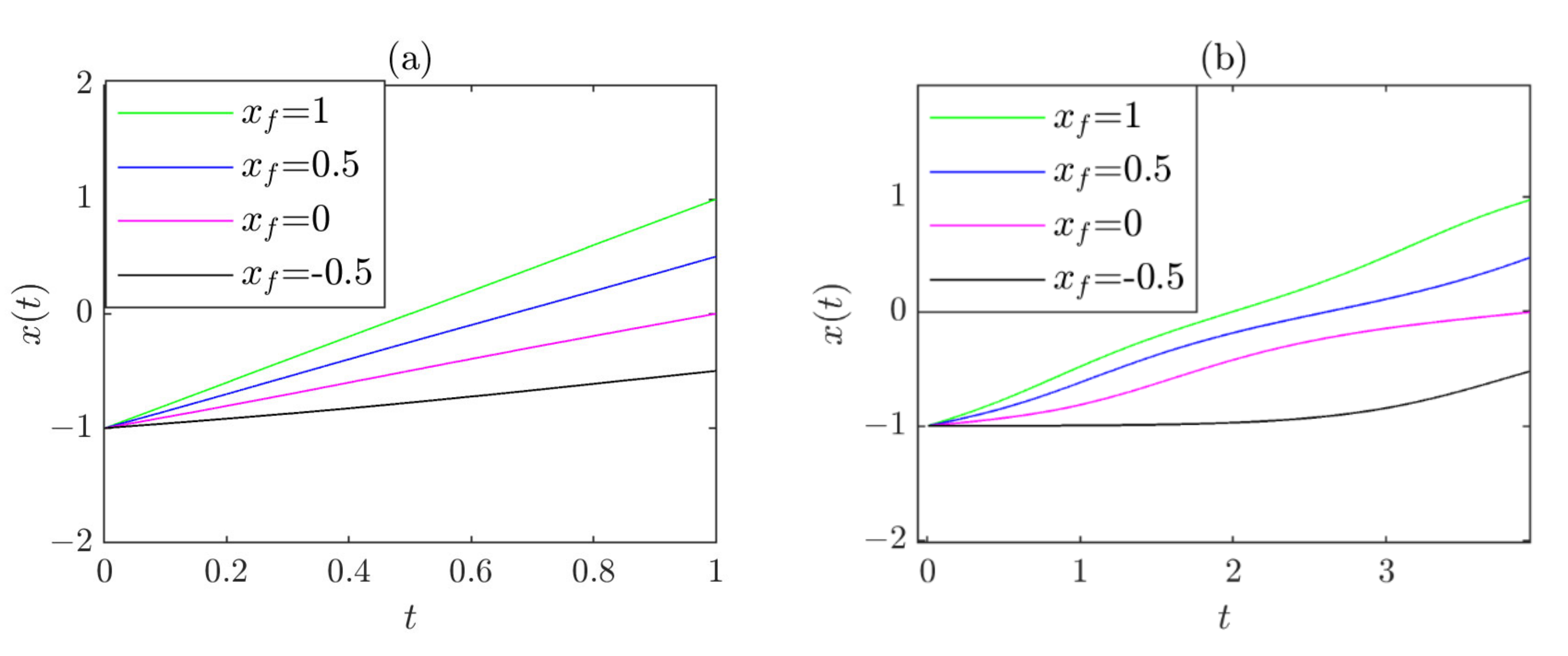 Applsci 12 08569 g005 550