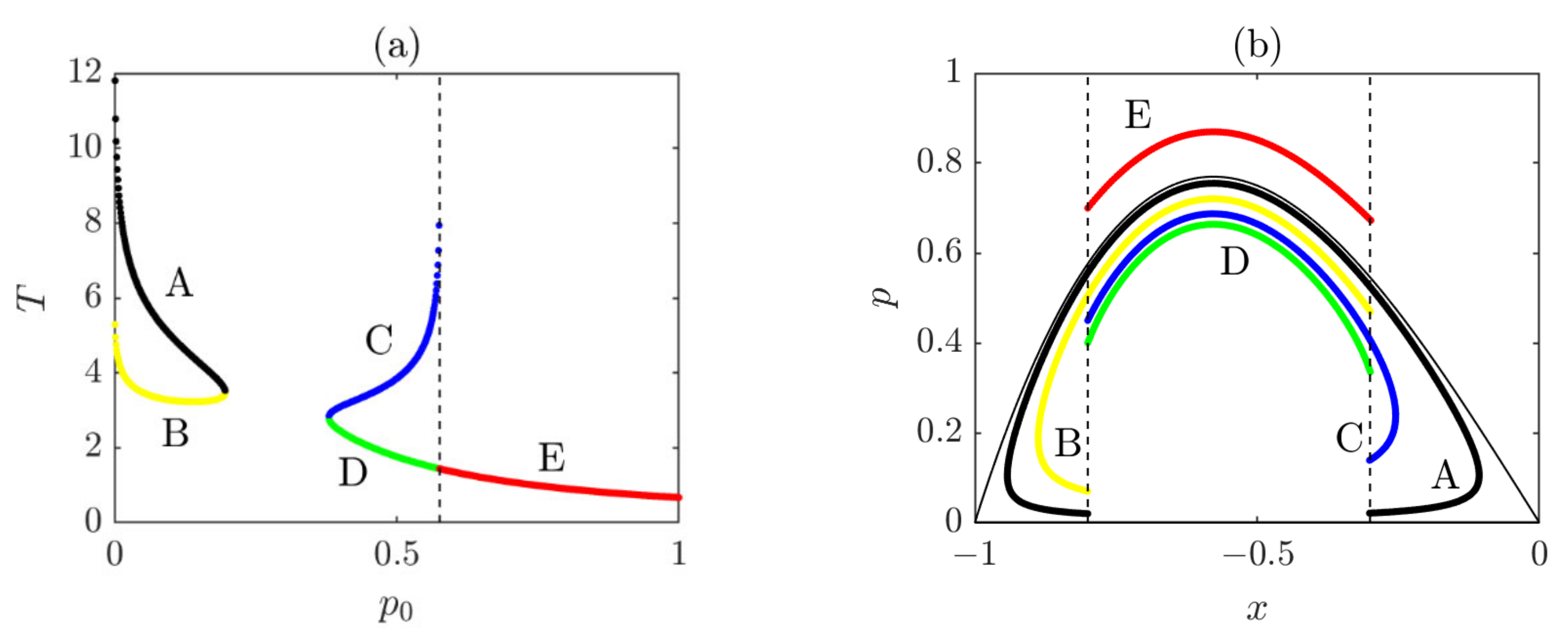 Applsci 12 08569 g008 550