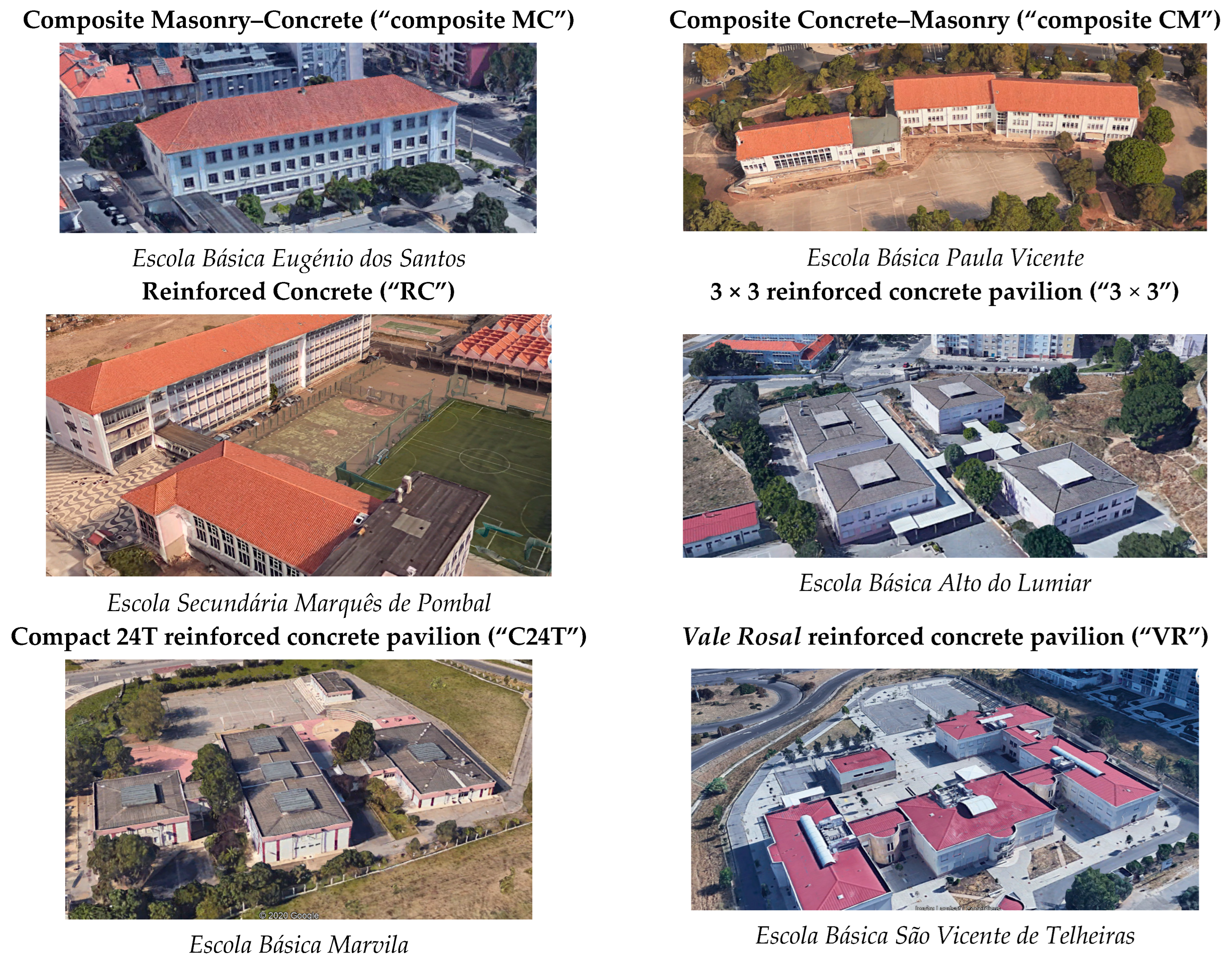 Applsci 12 08570 g002 550