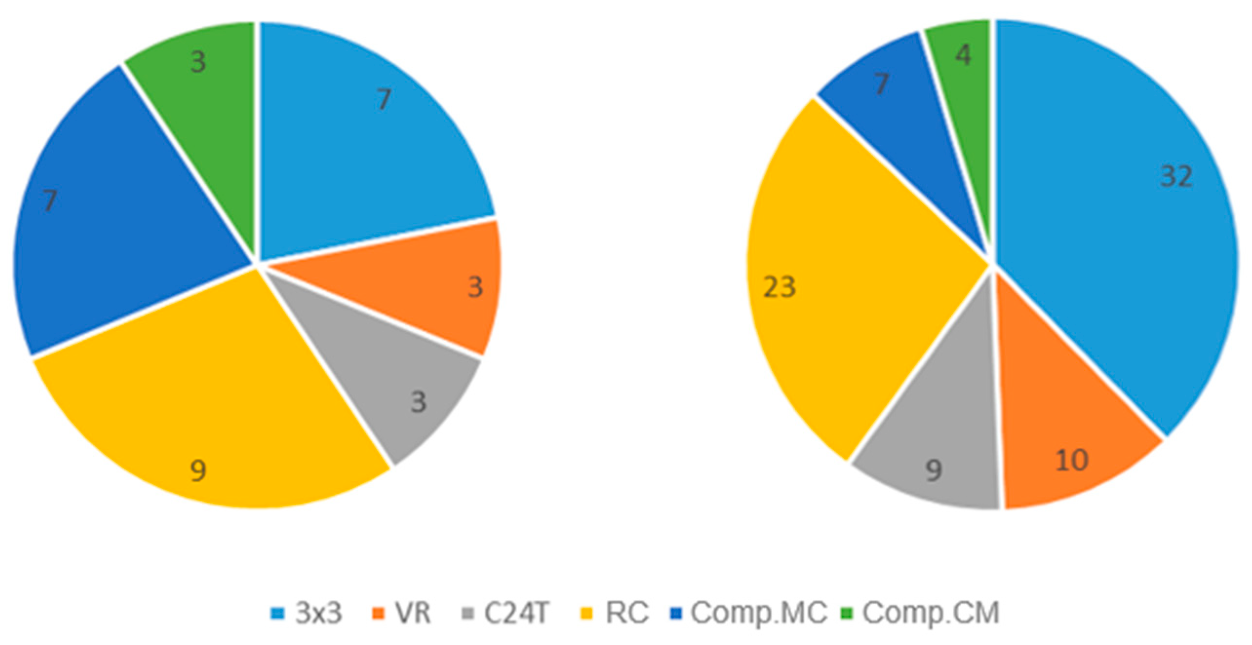 Applsci 12 08570 g003 550
