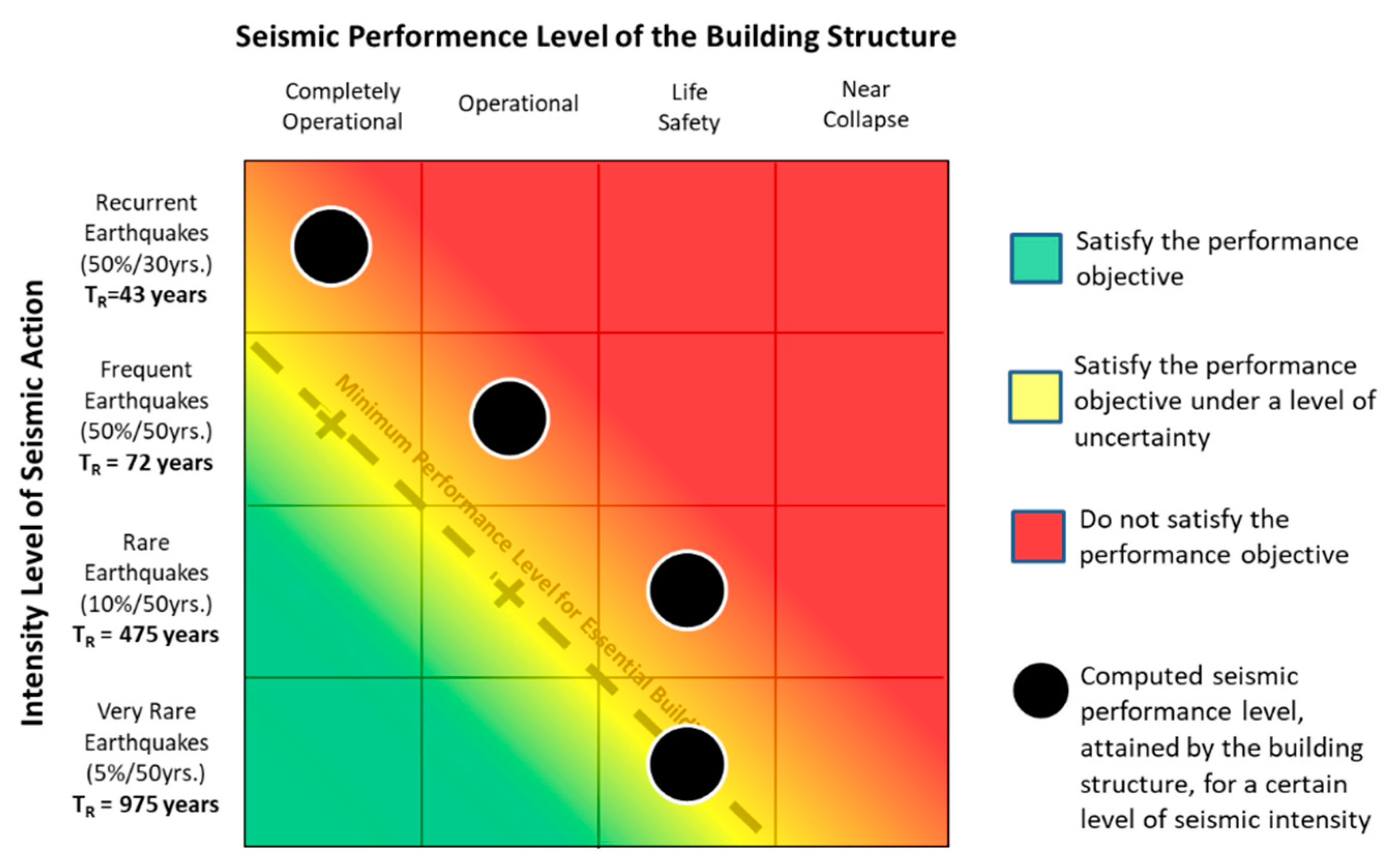 Applsci 12 08570 g009 550