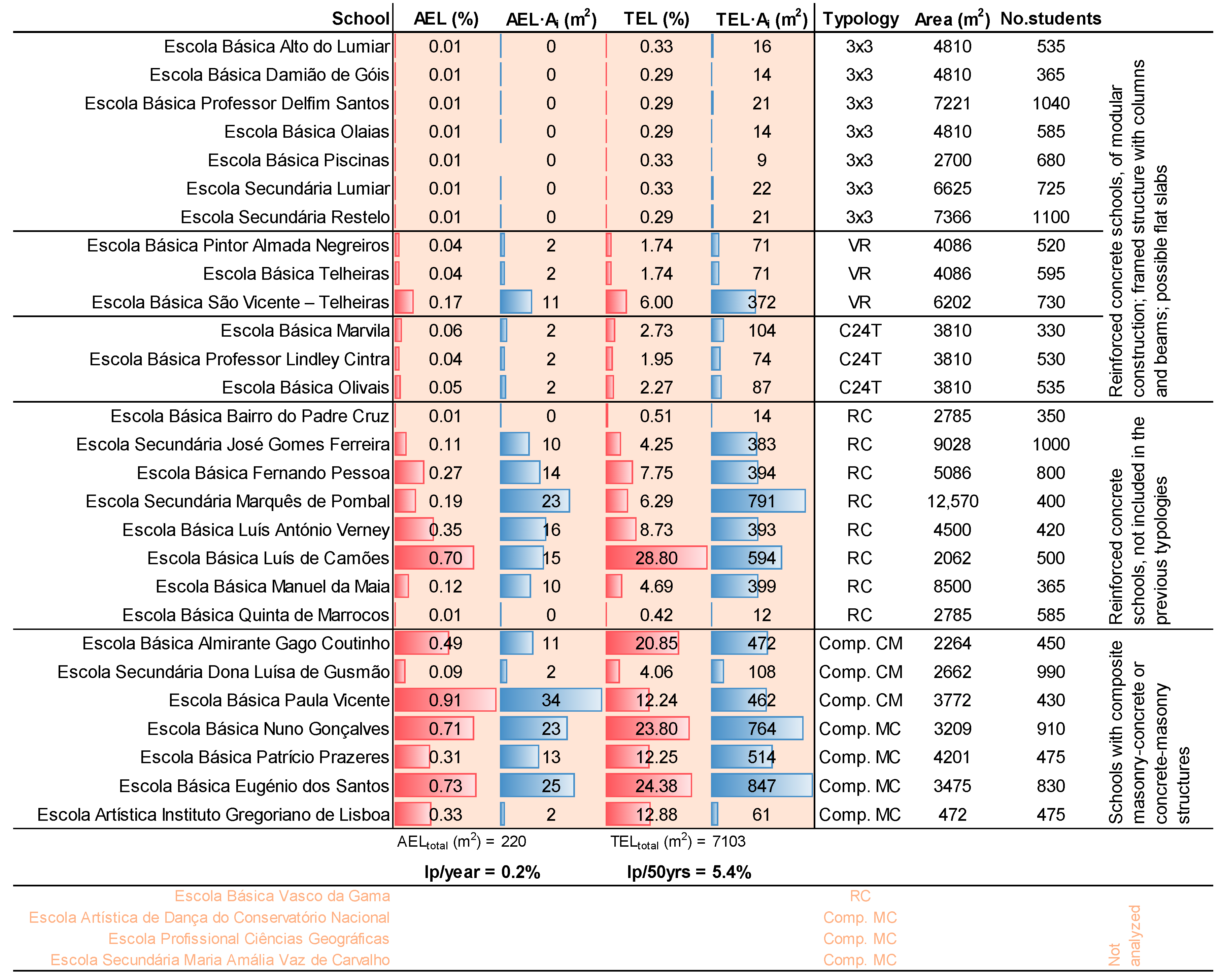 Applsci 12 08570 g011 550
