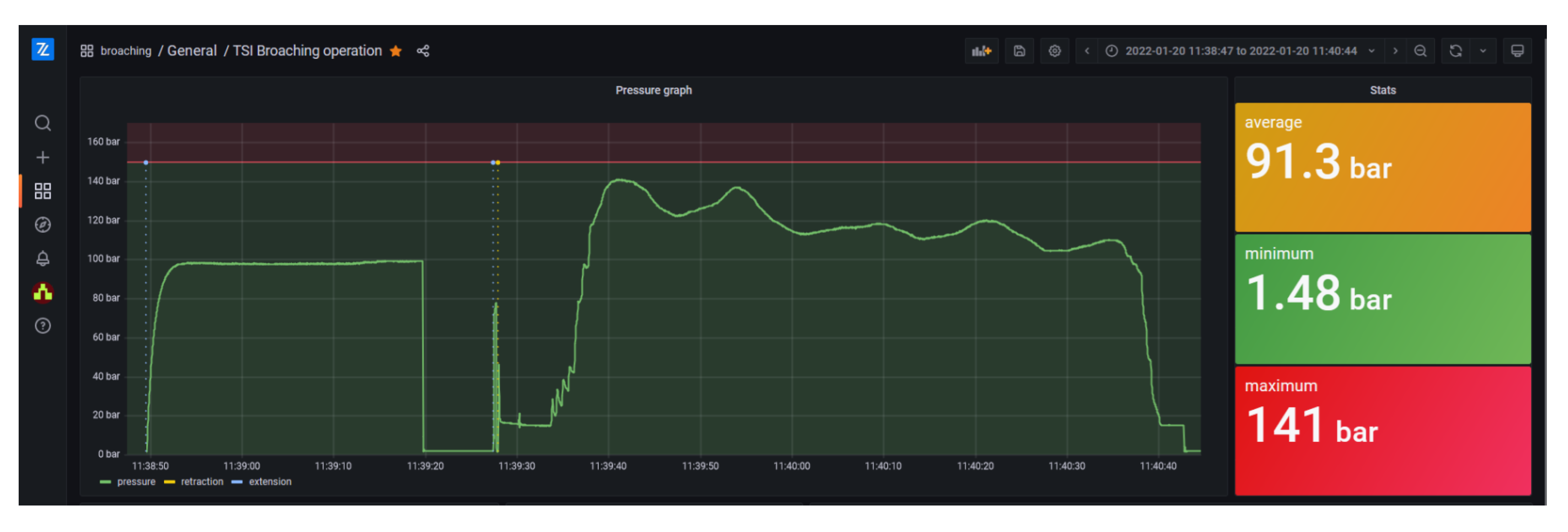 Applsci 12 08571 g007 550