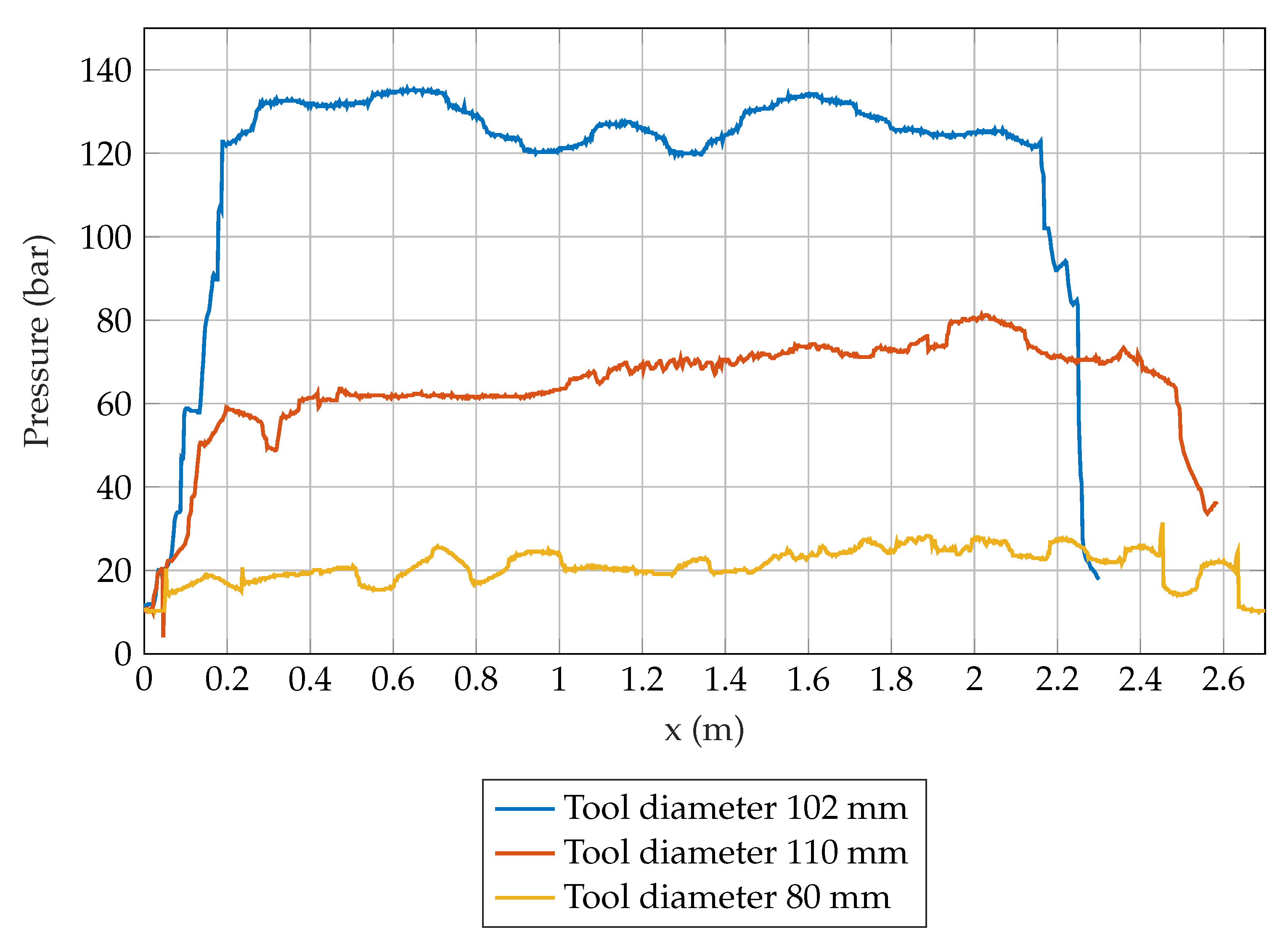 Applsci 12 08571 g008 550