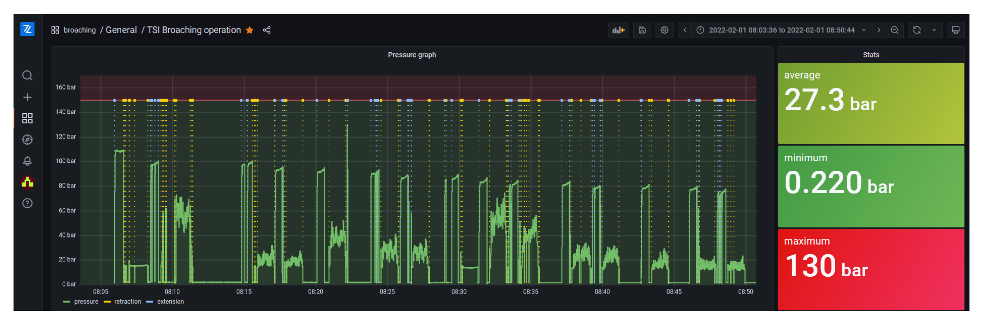 Applsci 12 08571 g010 550