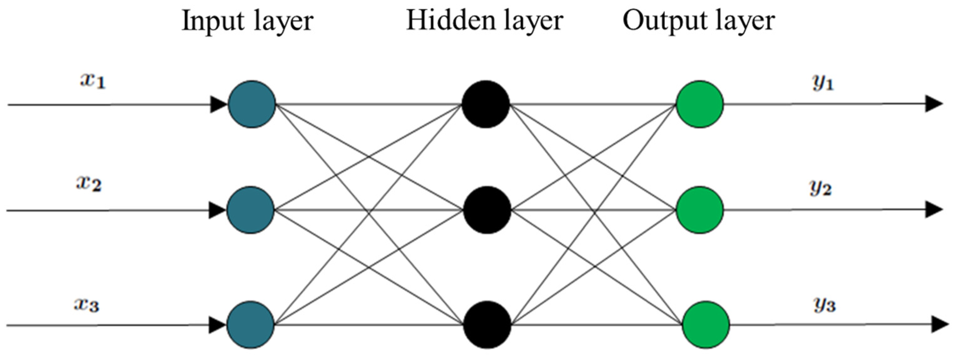 Applsci 12 08575 g003 550
