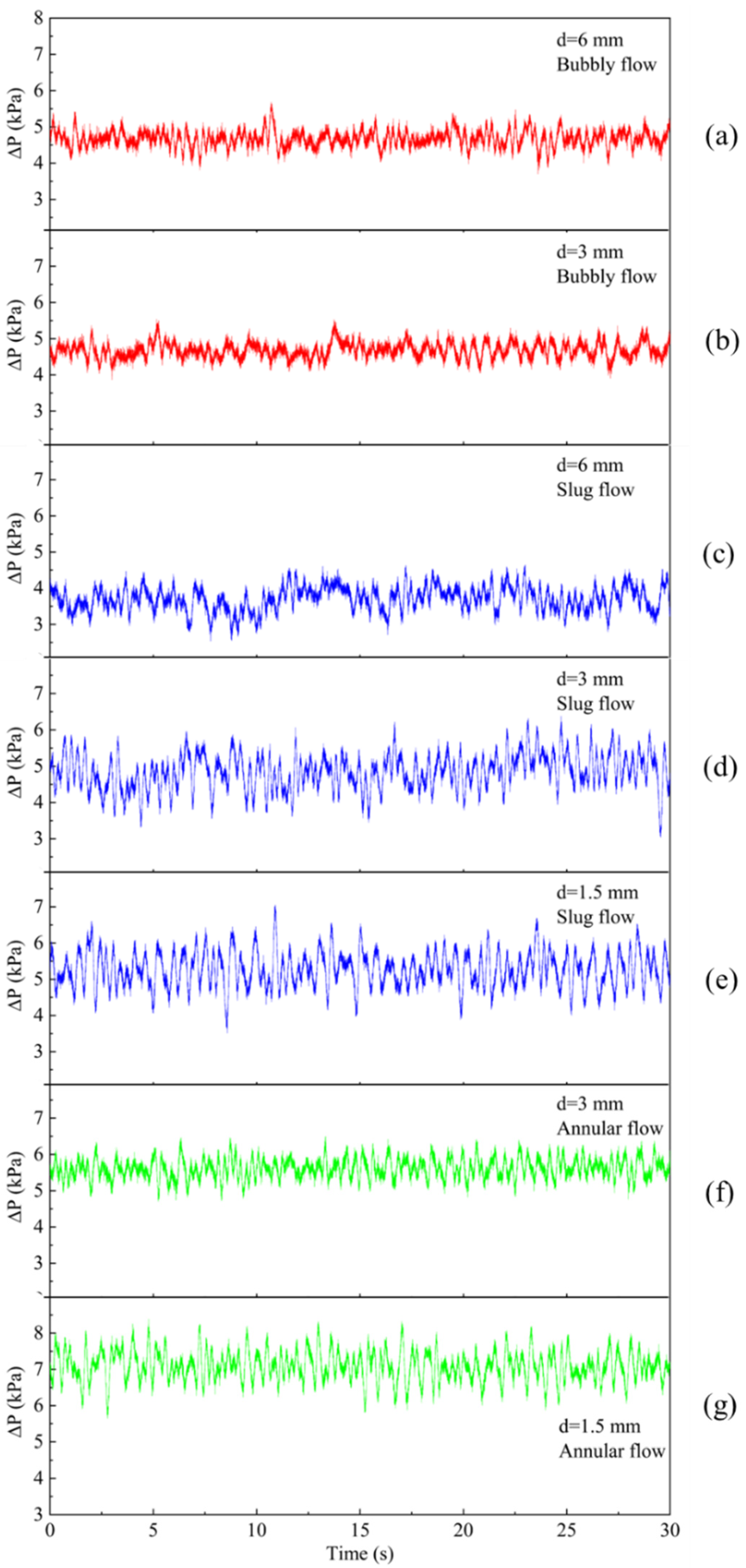 Applsci 12 08575 g005 550