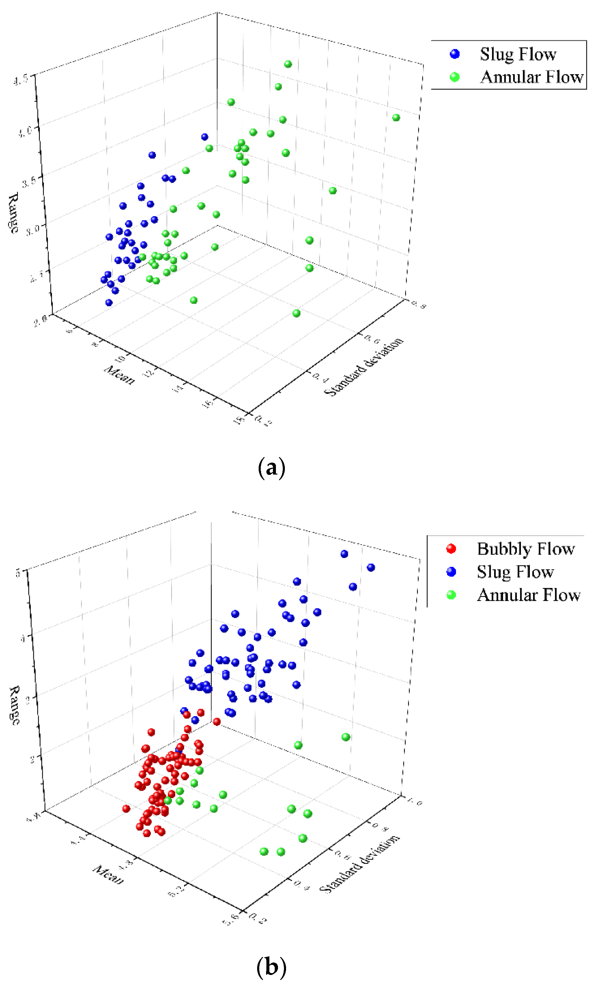 Applsci 12 08575 g006a 550