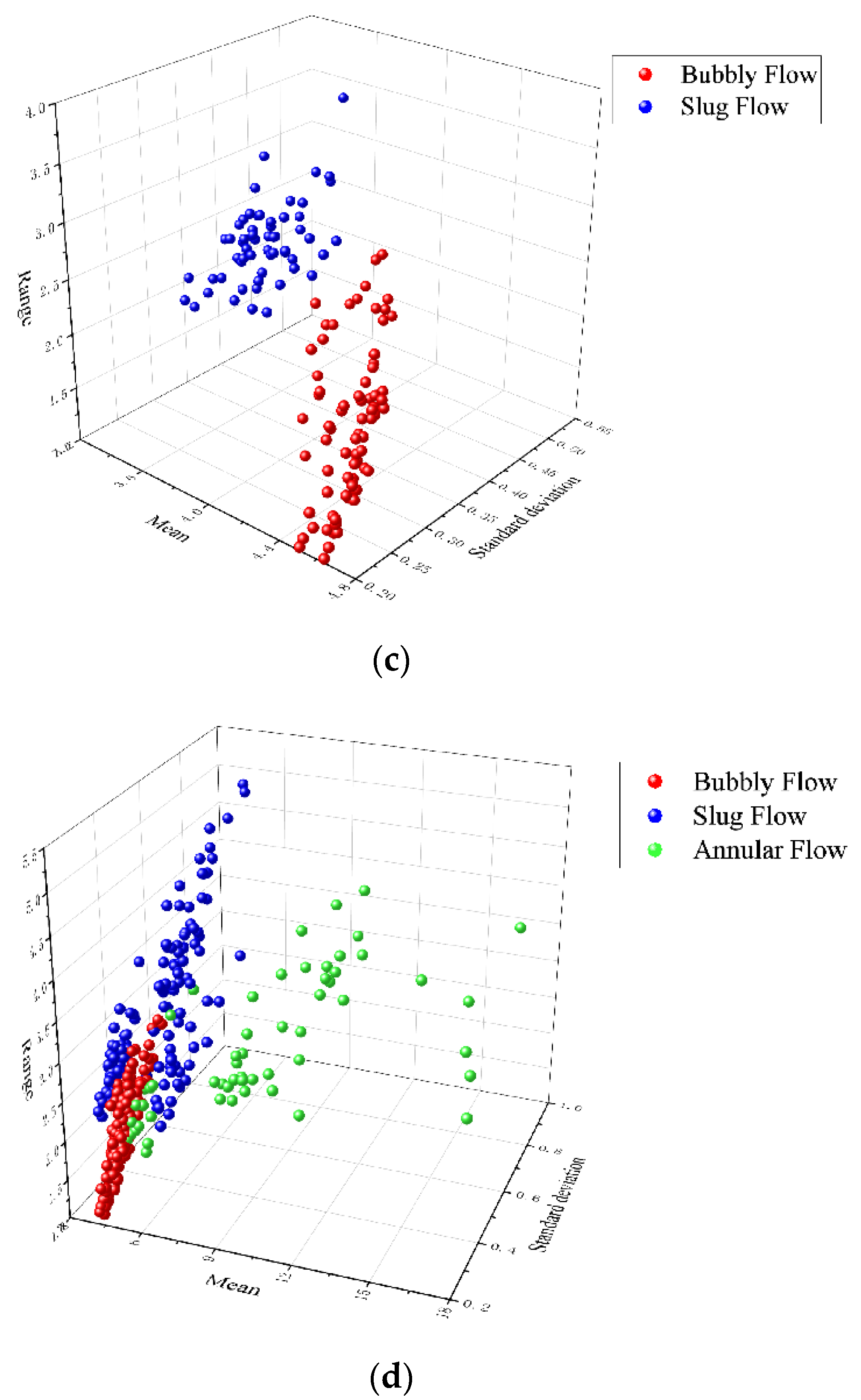Applsci 12 08575 g006b 550