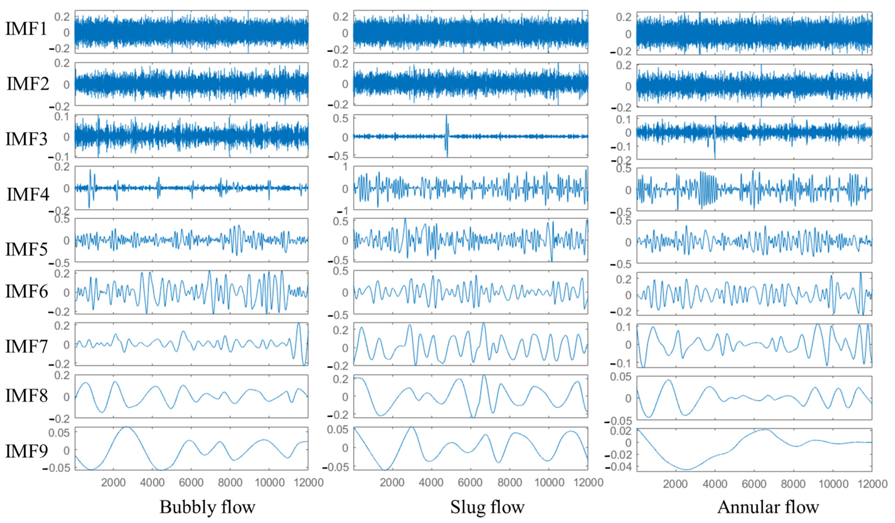 Applsci 12 08575 g007 550