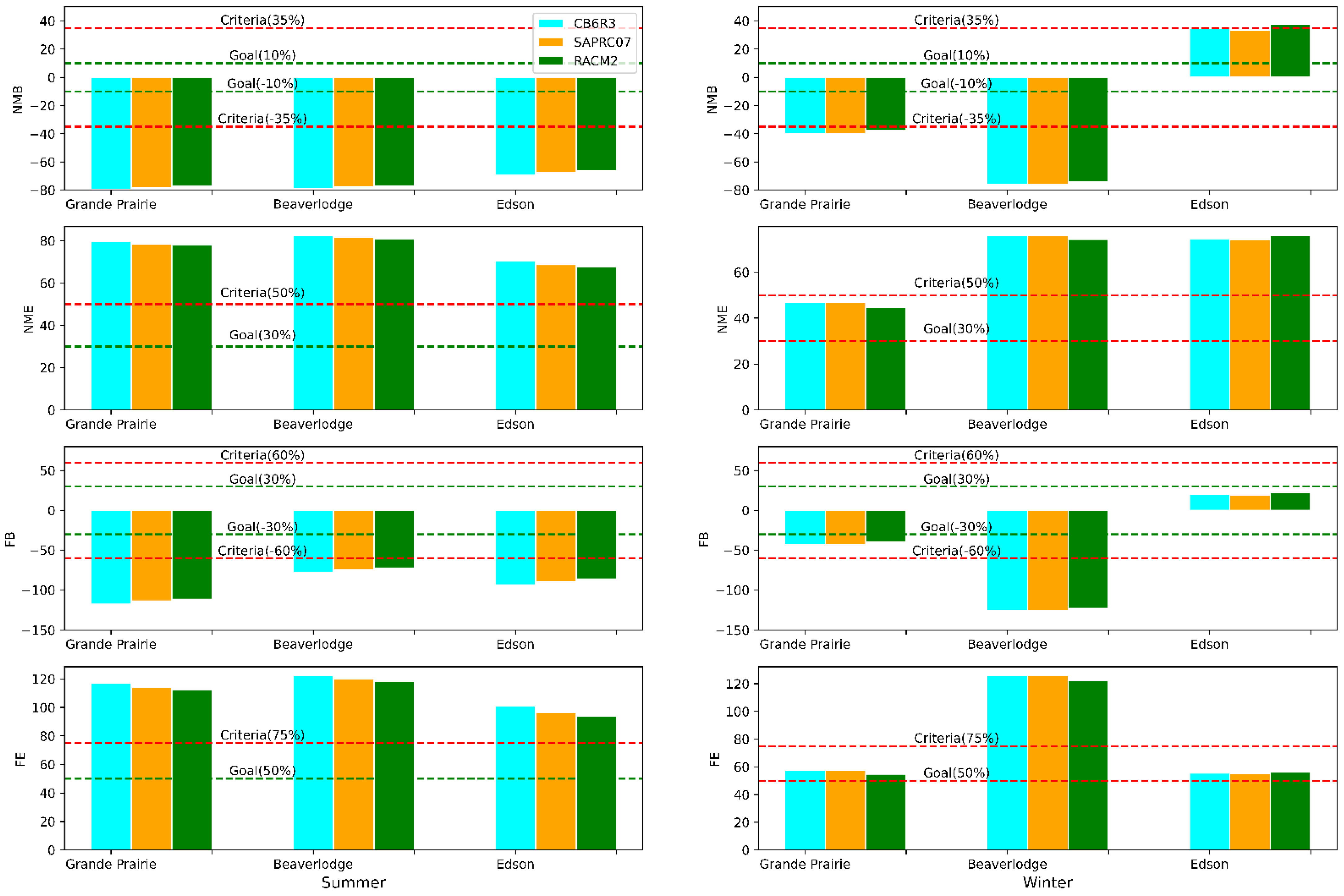 Applsci 12 08576 g010