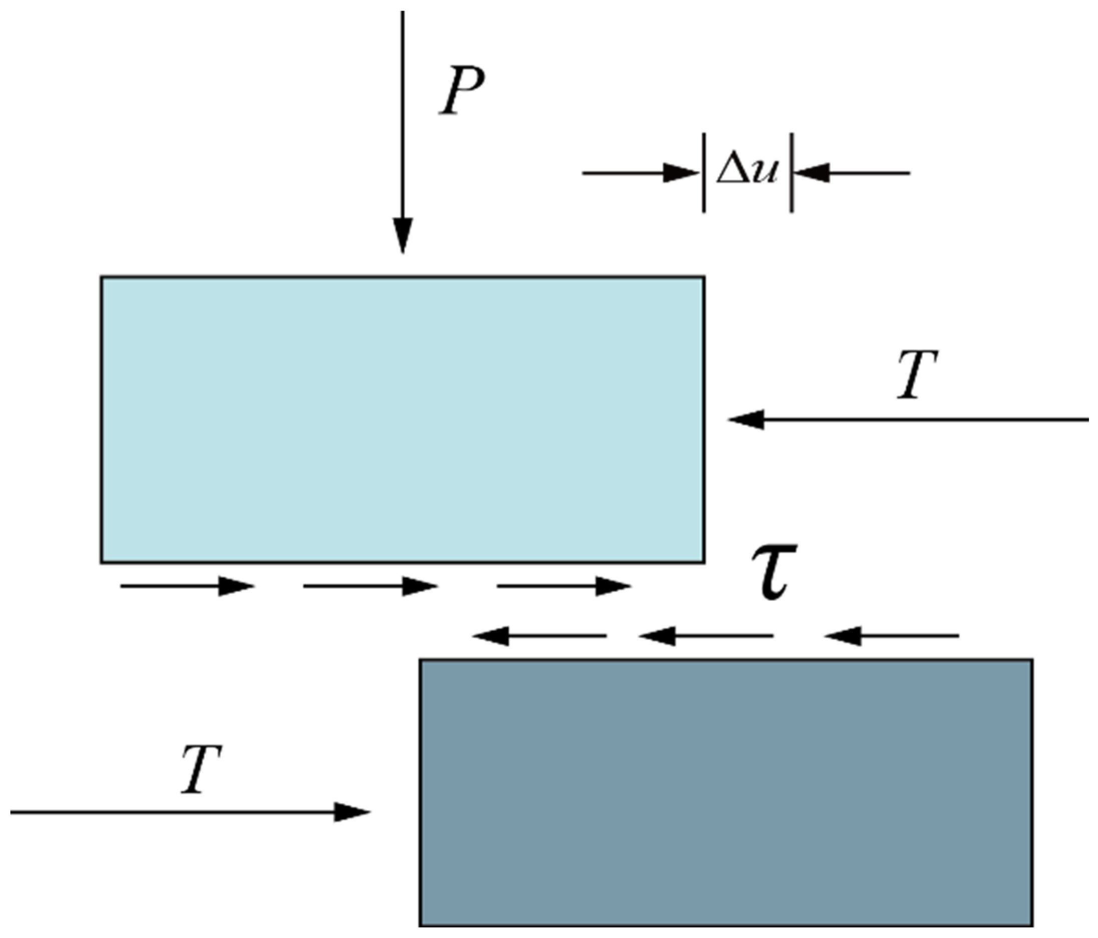 Applsci 12 08579 g002 550