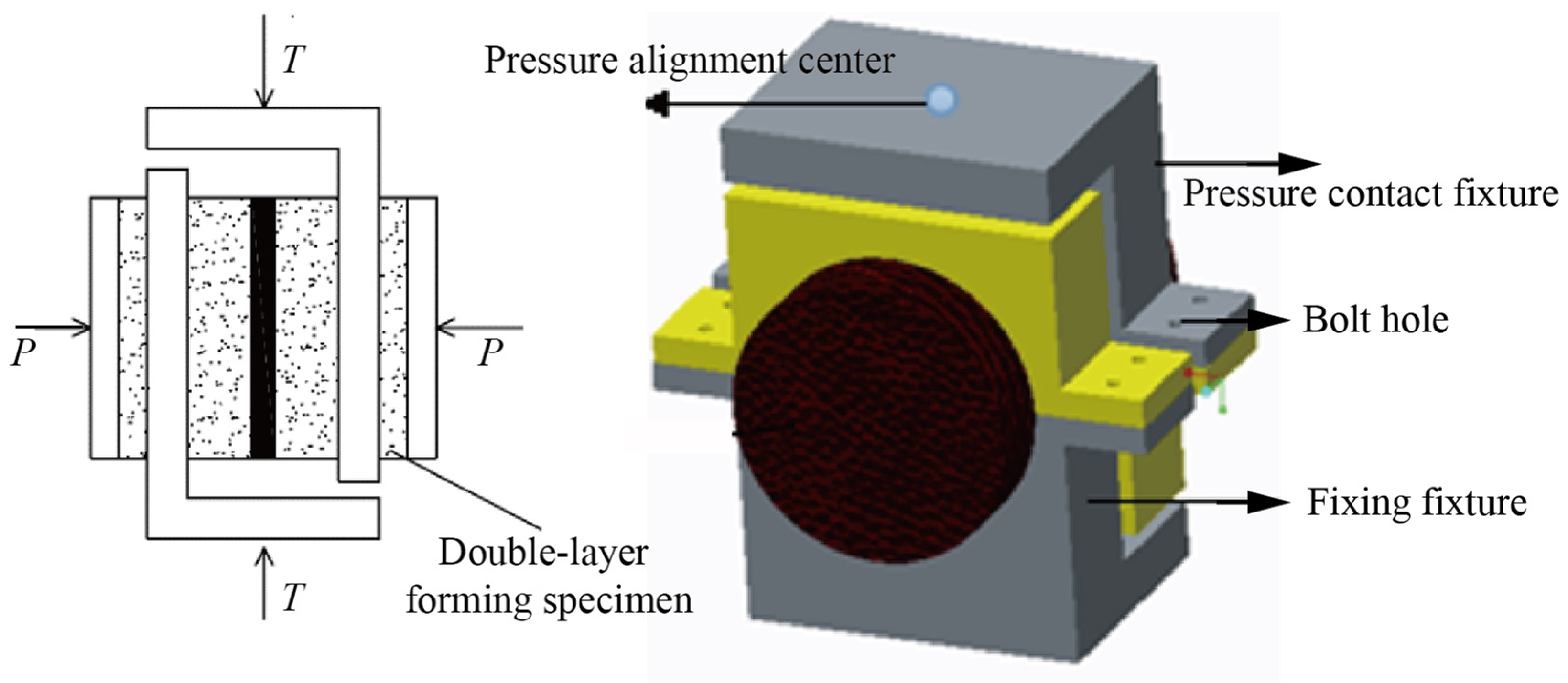 Applsci 12 08579 g005 550