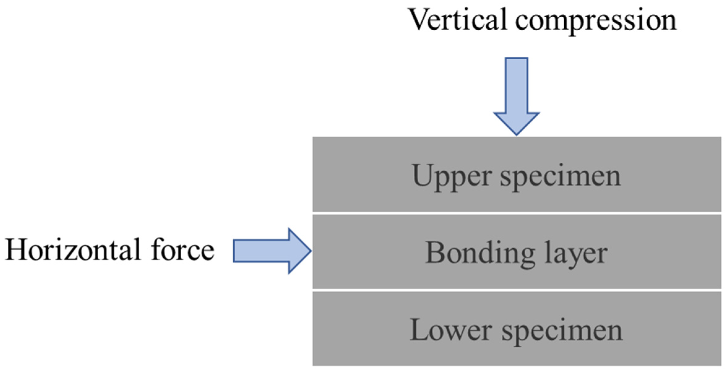 Applsci 12 08579 g006 550