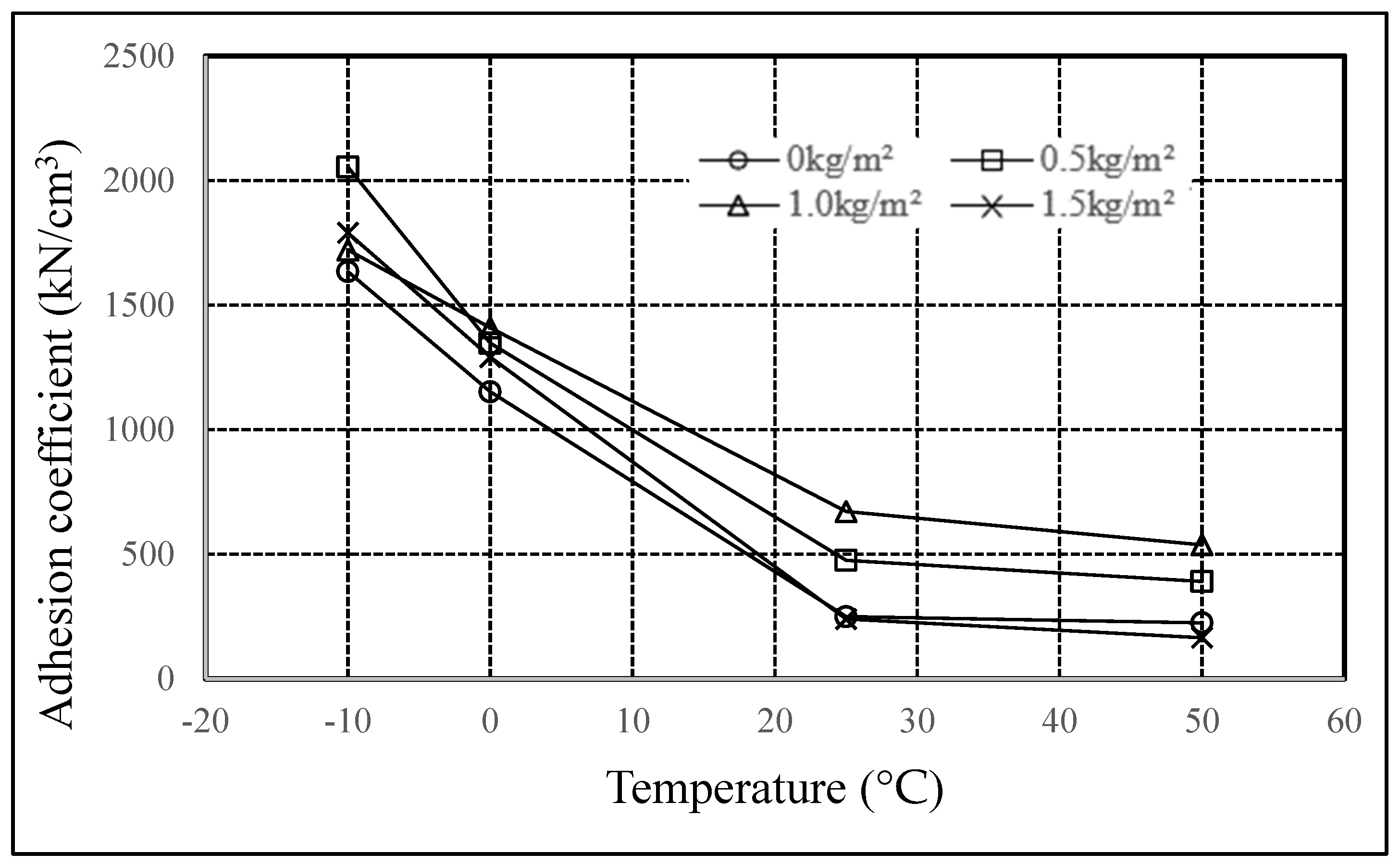 Applsci 12 08579 g009 550