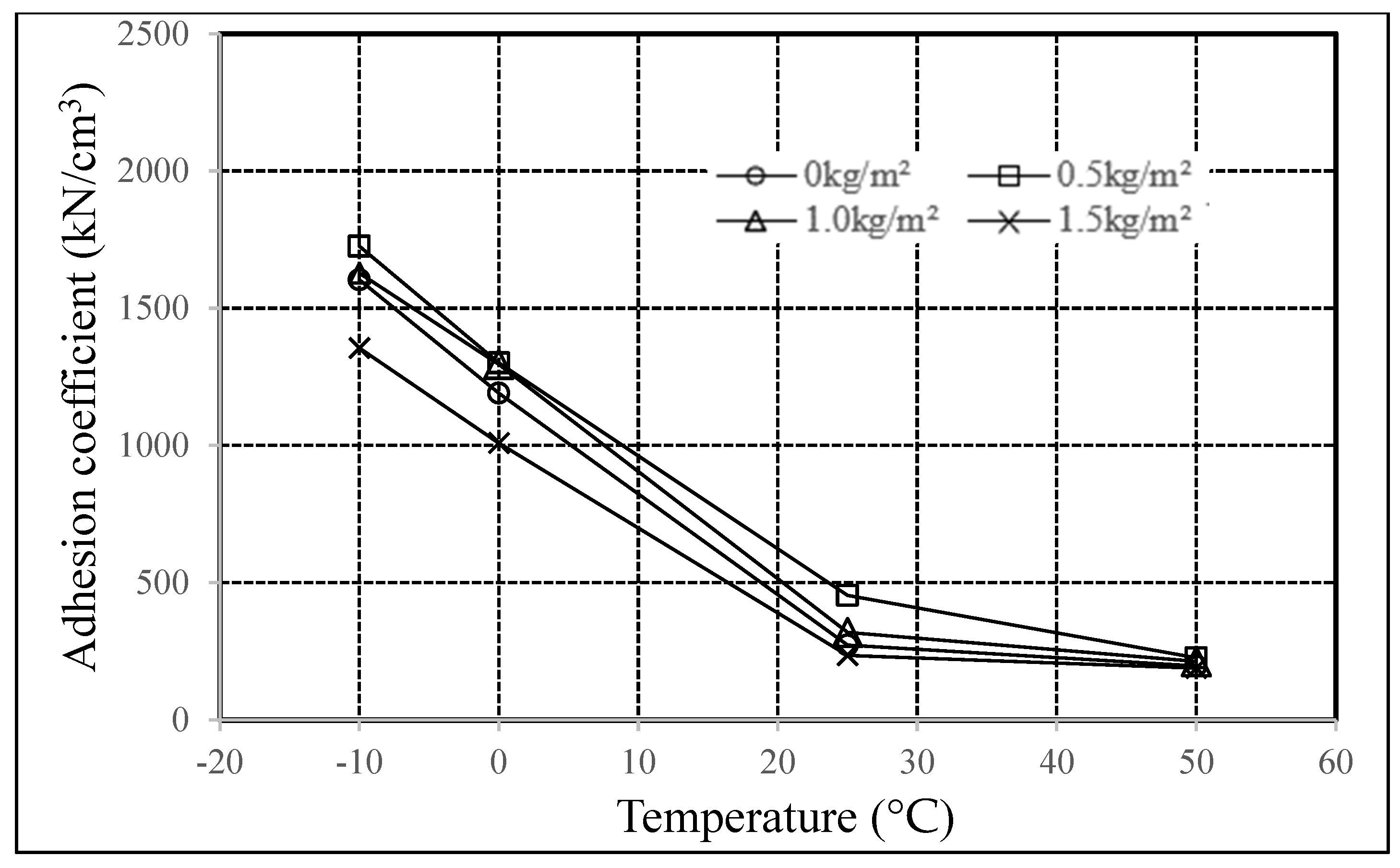 Applsci 12 08579 g010 550