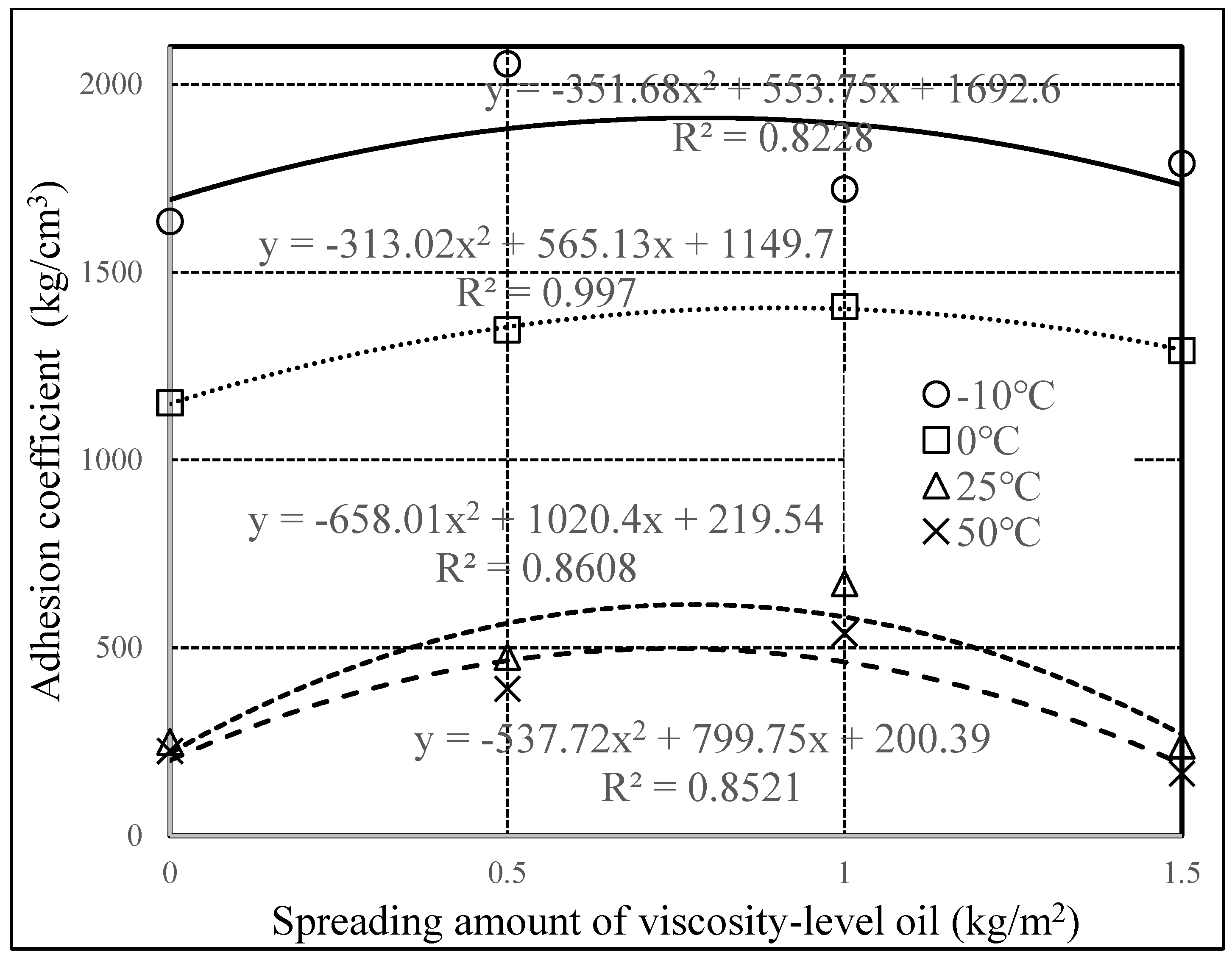 Applsci 12 08579 g011 550