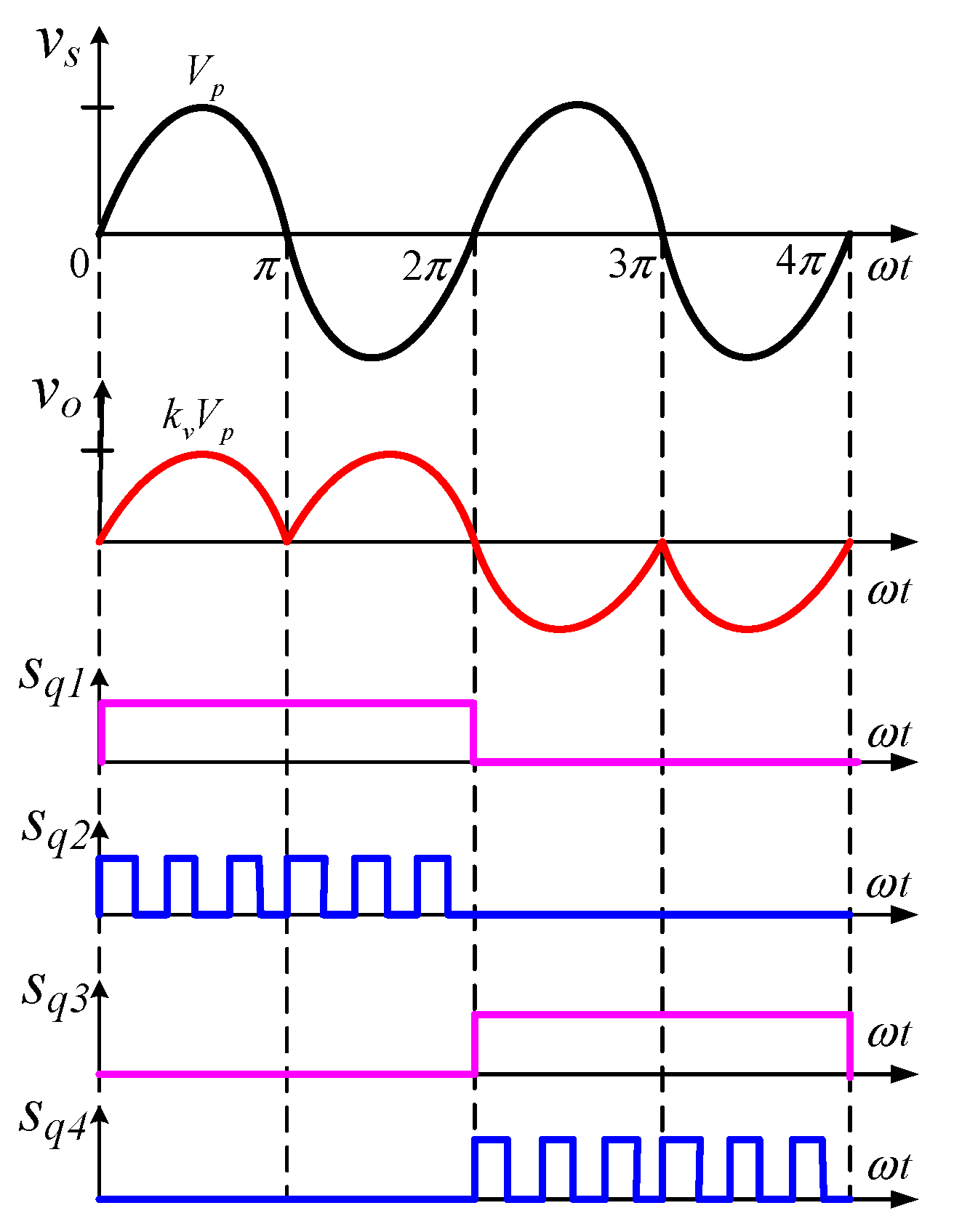 Applsci 12 08582 g003 550