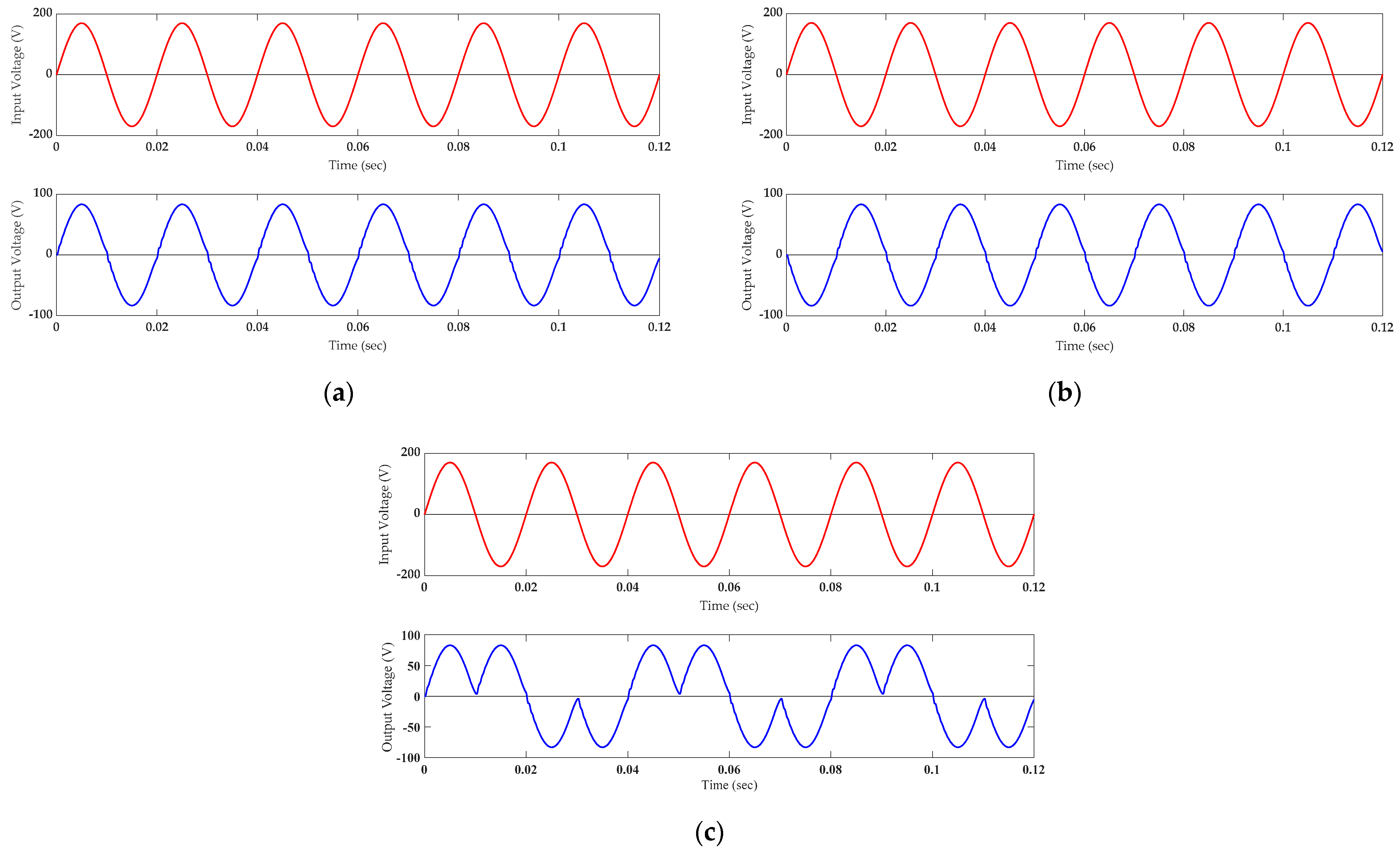 Applsci 12 08582 g006 550