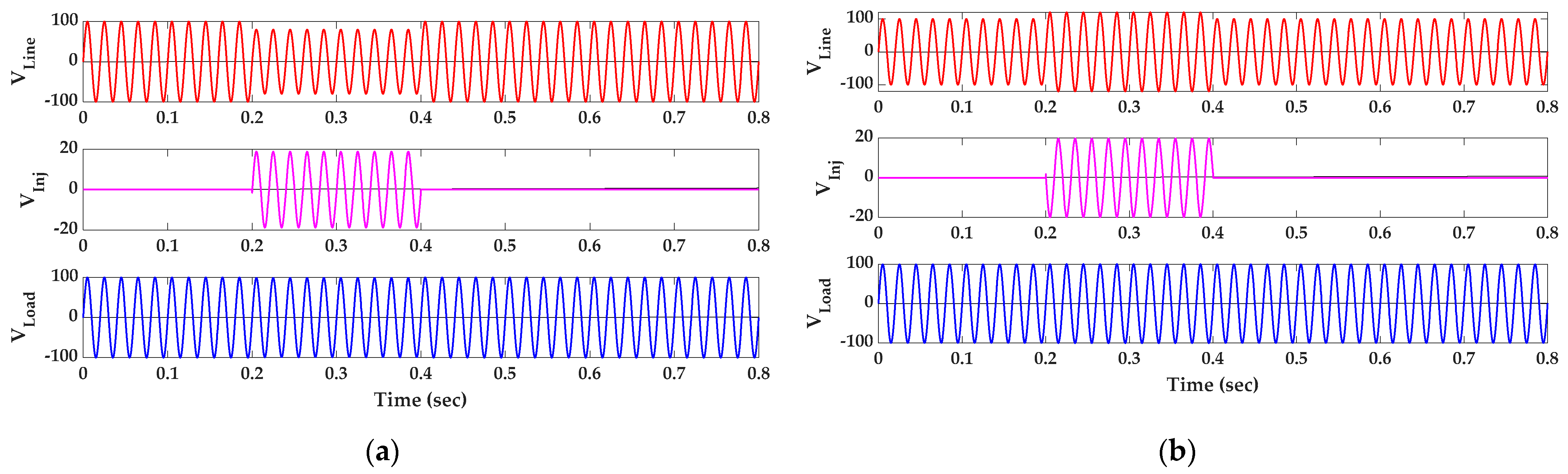 Applsci 12 08582 g011 550