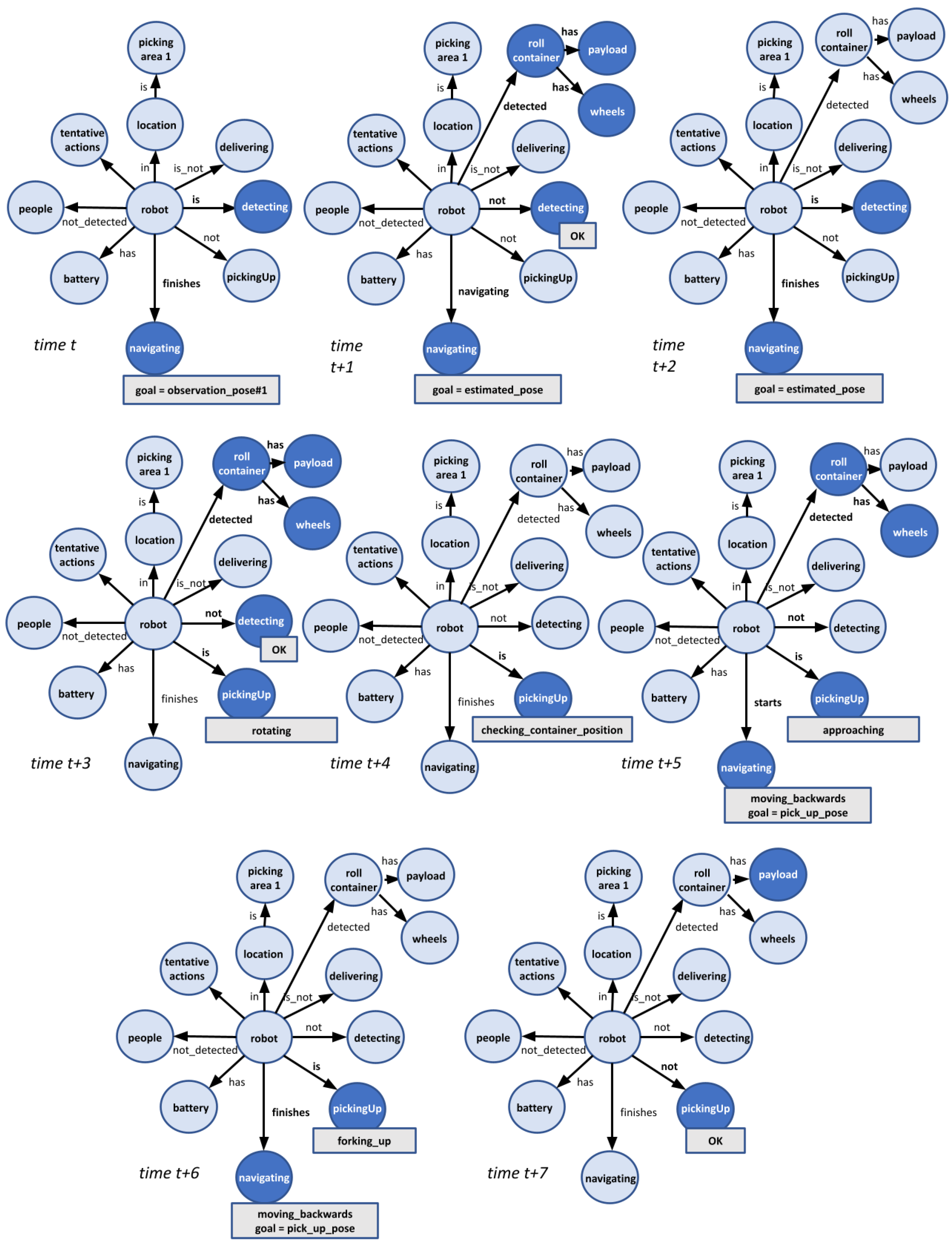 Applsci 12 08583 g002 Applsci 12 08583 g002