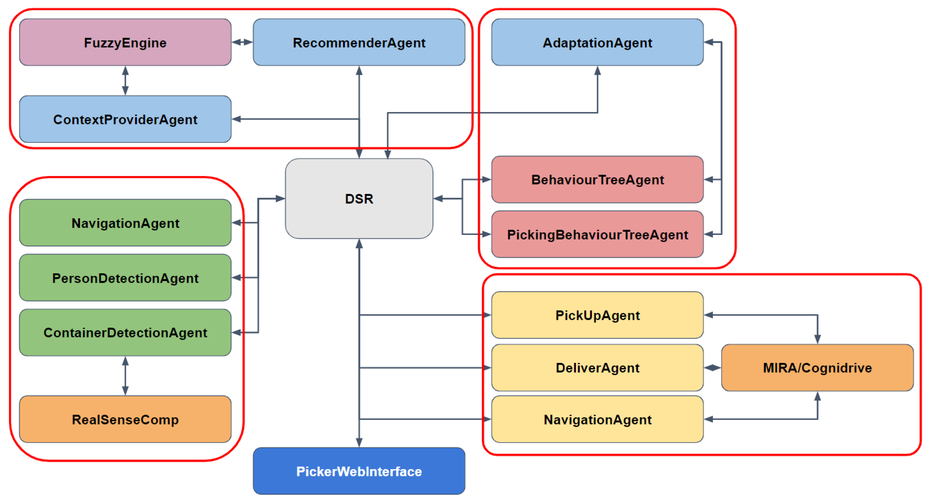 Applsci 12 08583 g006 Applsci 12 08583 g006