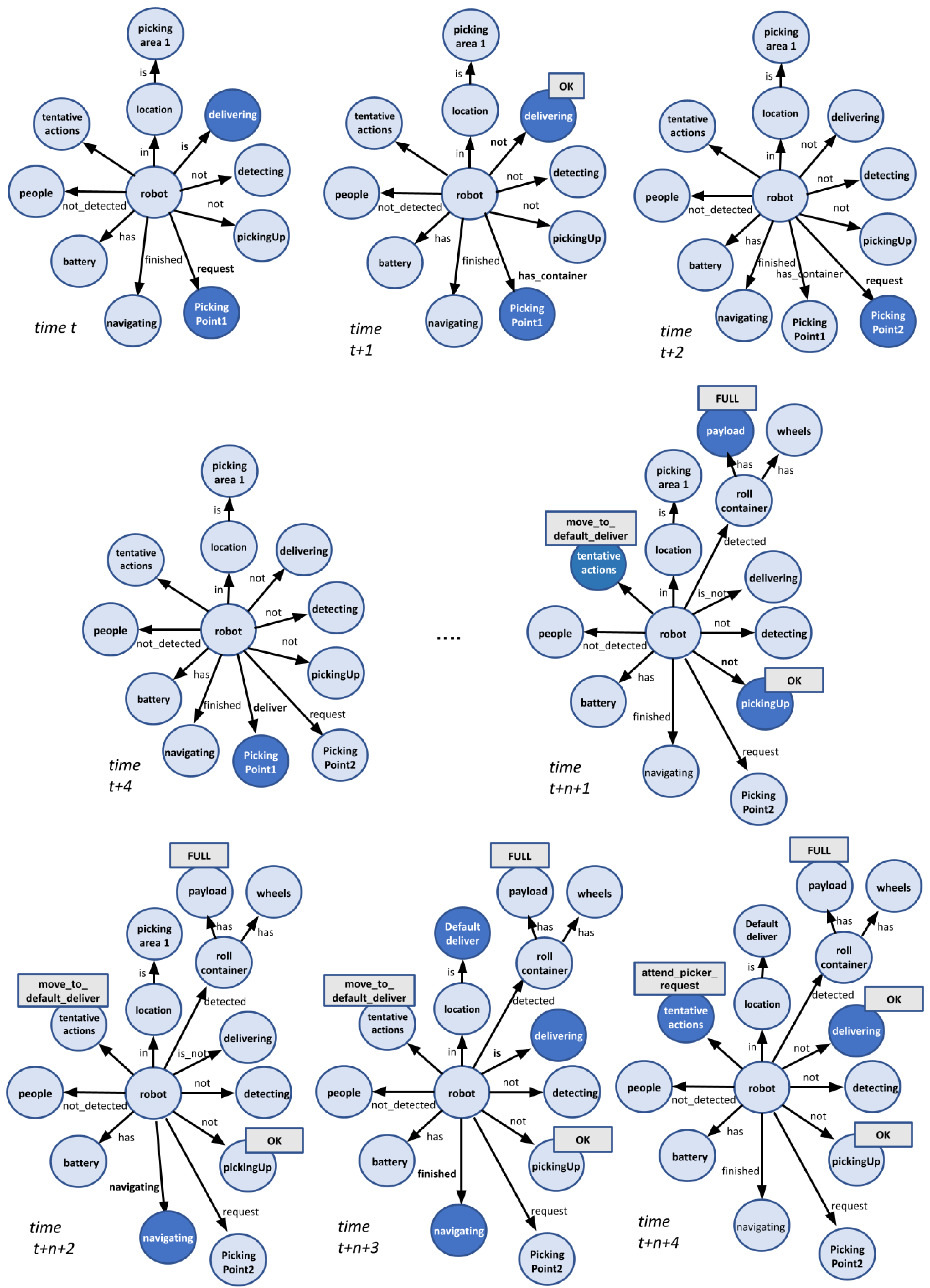Applsci 12 08583 g009 Applsci 12 08583 g009