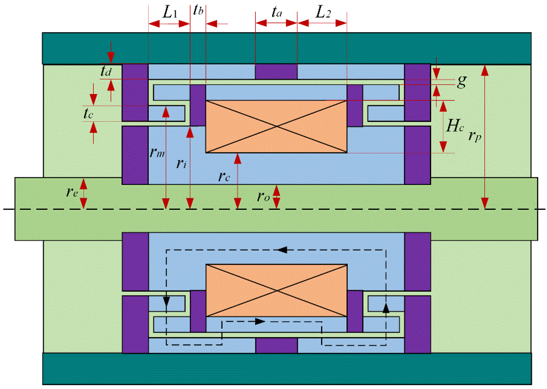 Applsci 12 08584 g002