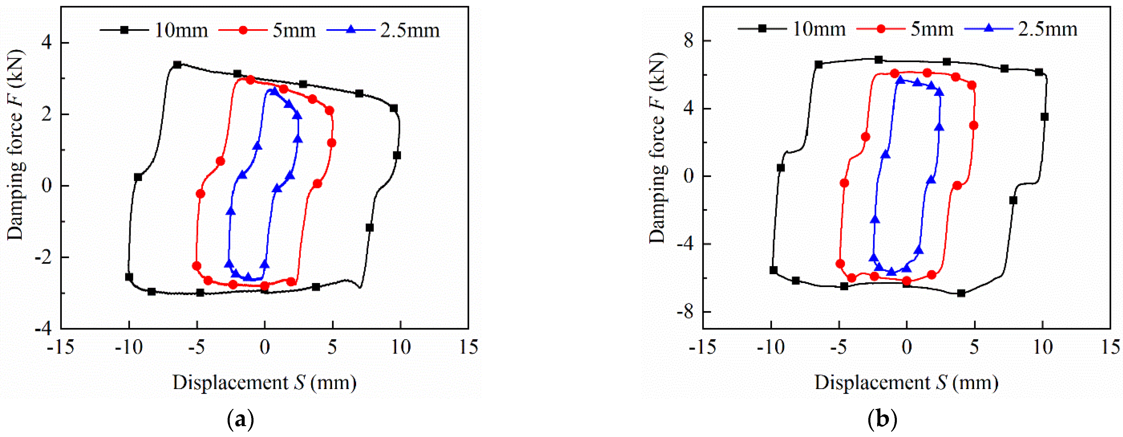 Applsci 12 08584 g016