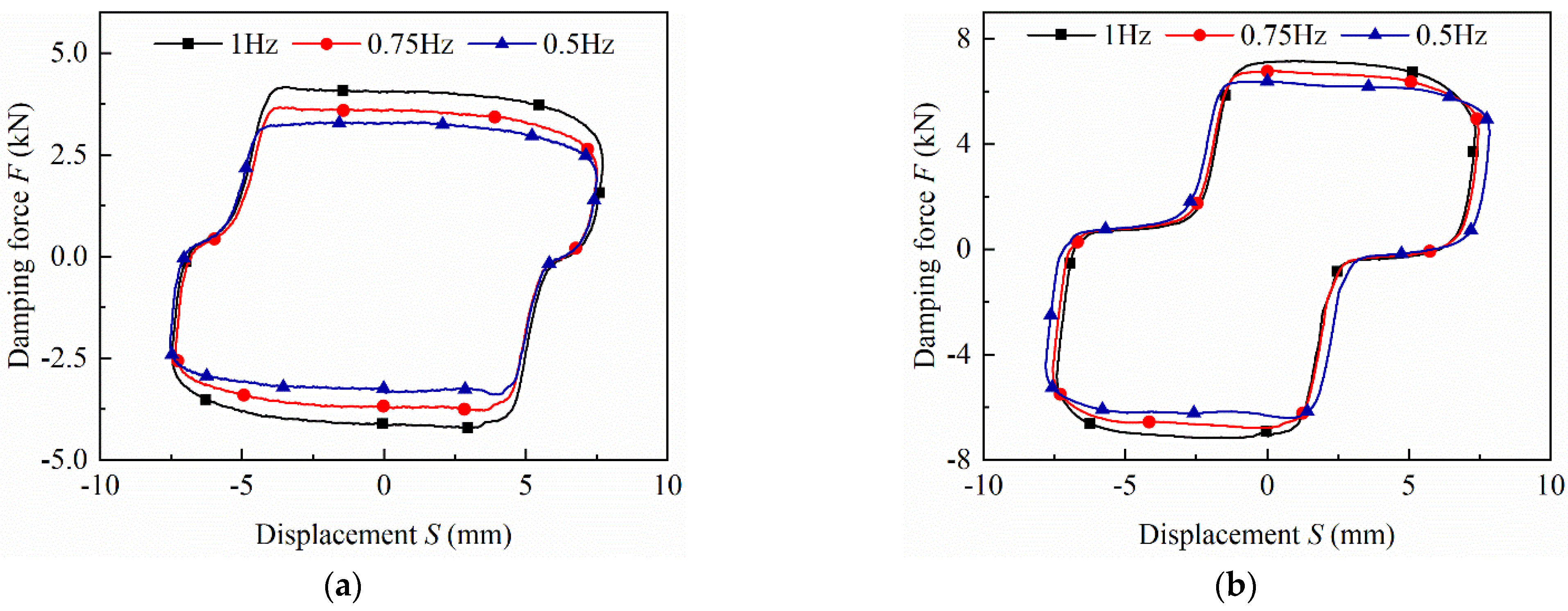 Applsci 12 08584 g017