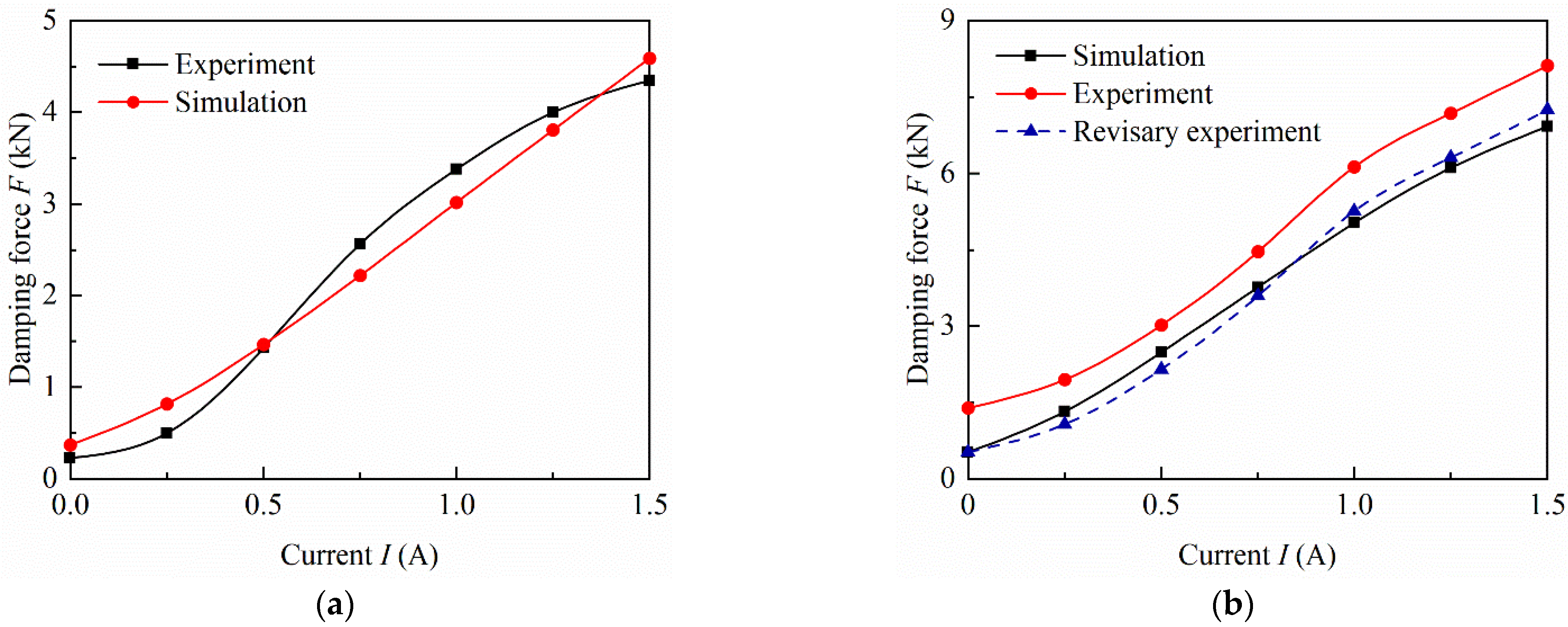 Applsci 12 08584 g021