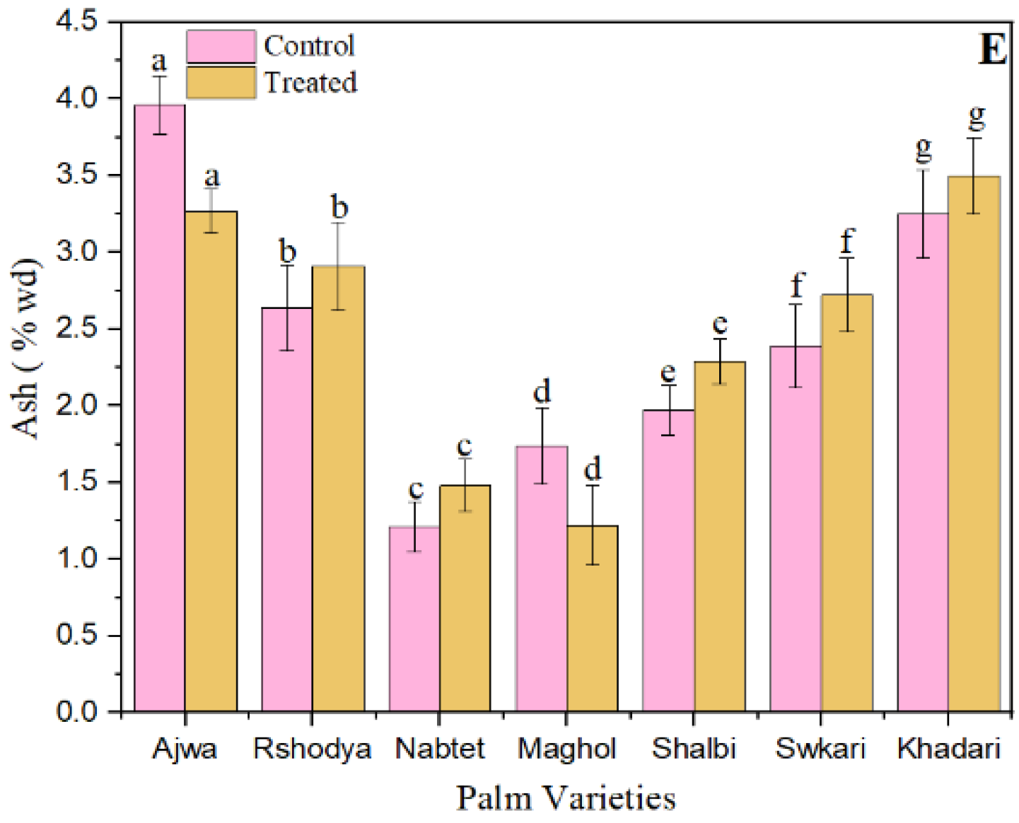 Applsci 12 08587 g003b