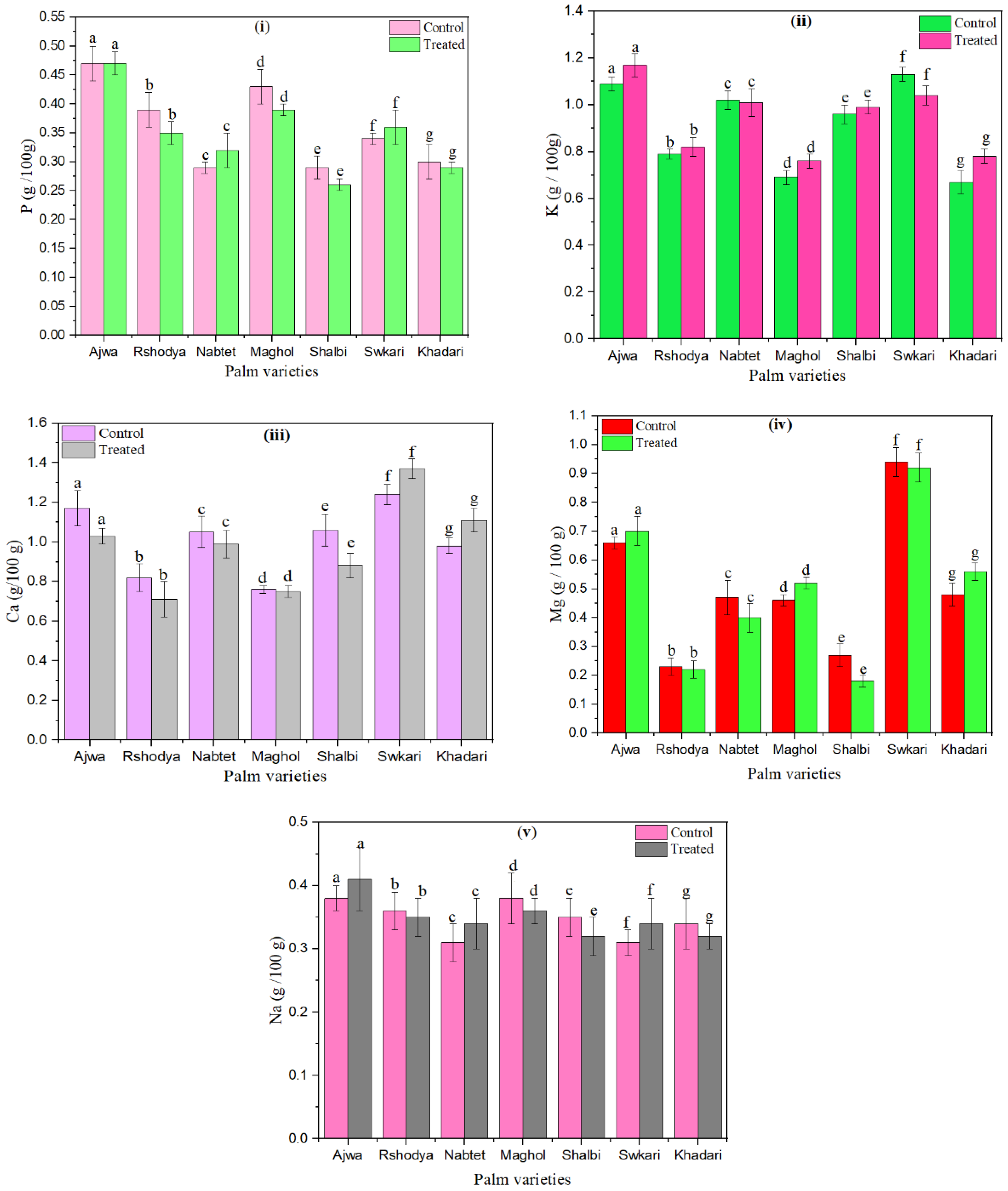 Applsci 12 08587 g004